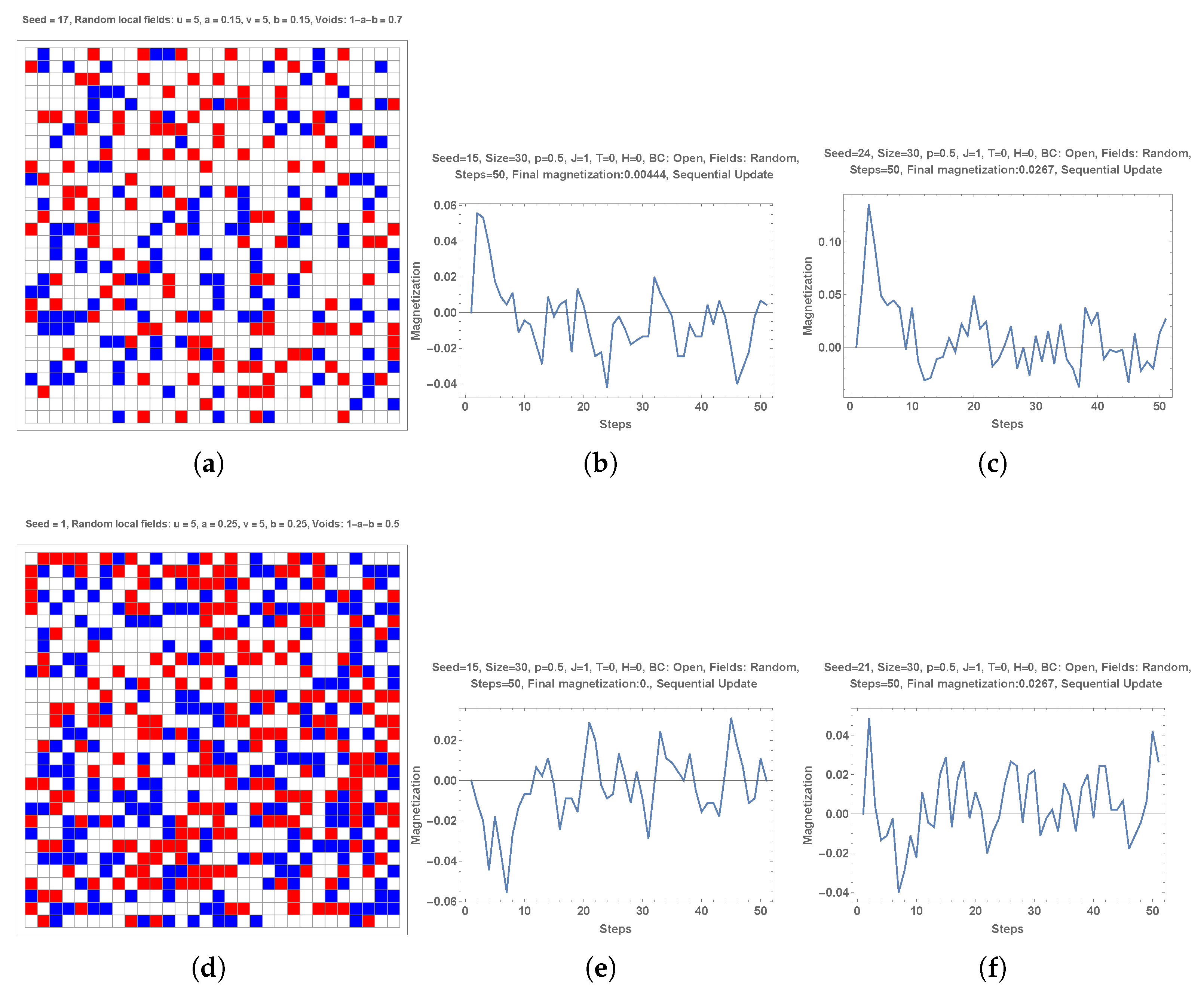 Symmetry 17 01866 g003