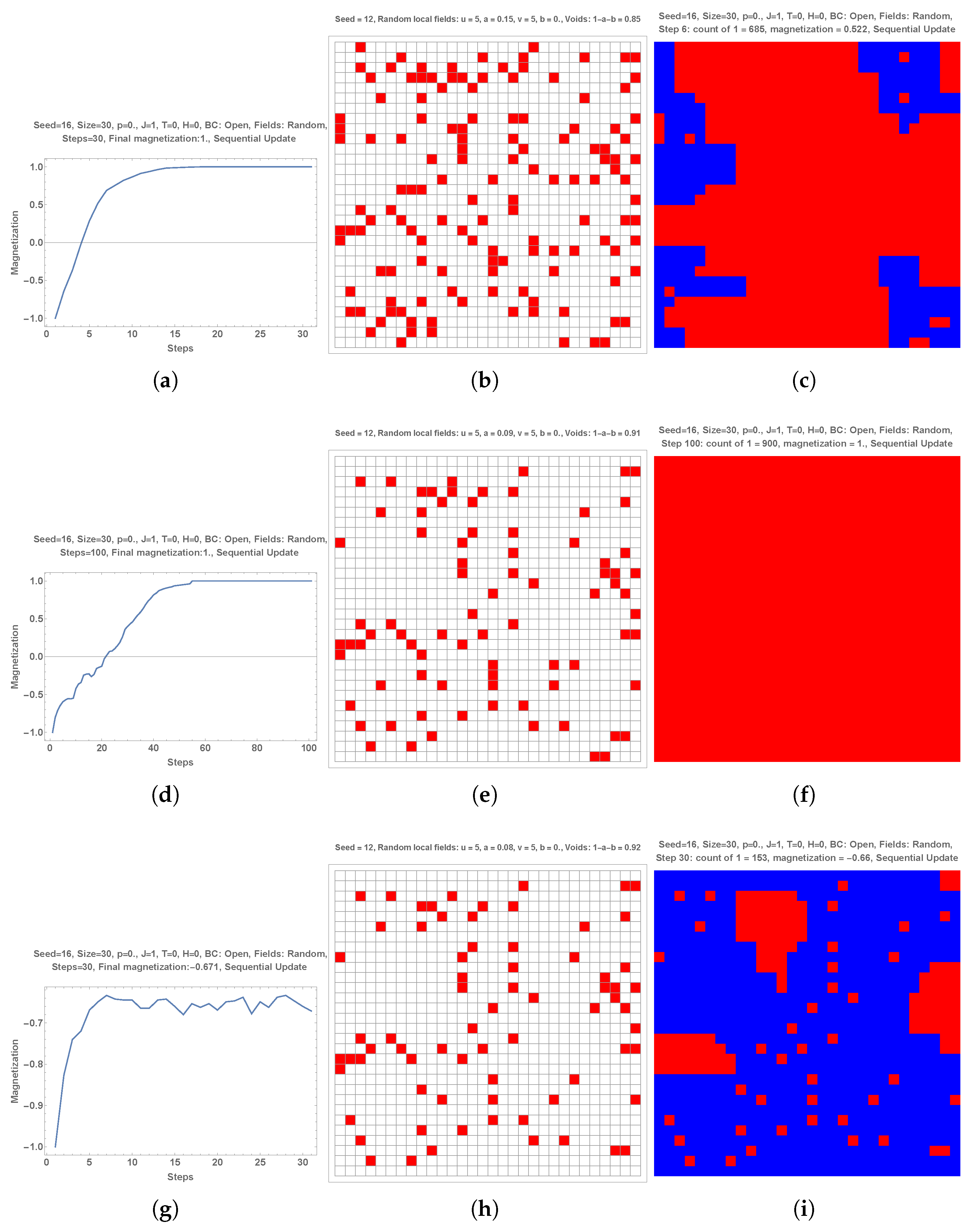 Symmetry 17 01866 g005