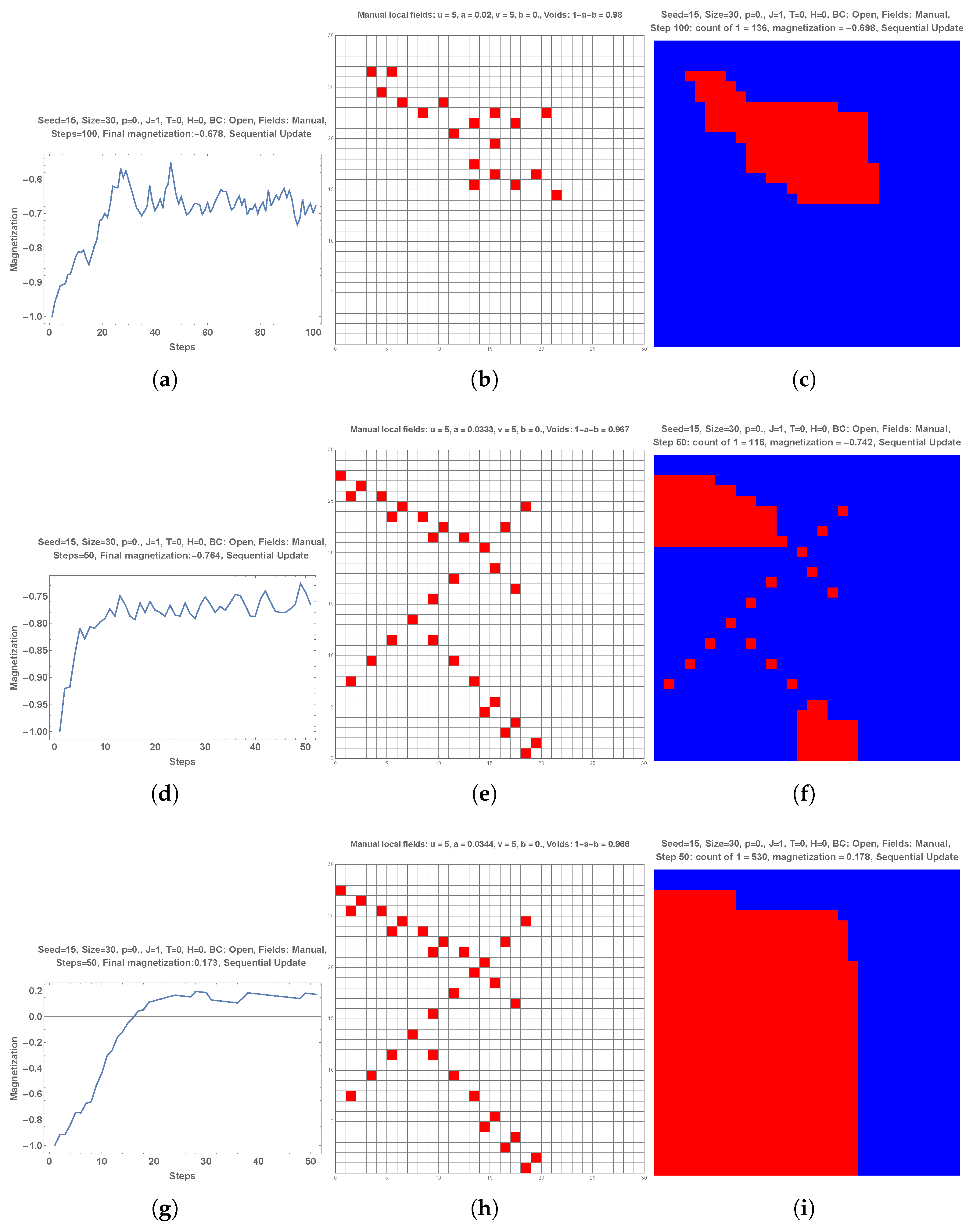 Symmetry 17 01866 g006