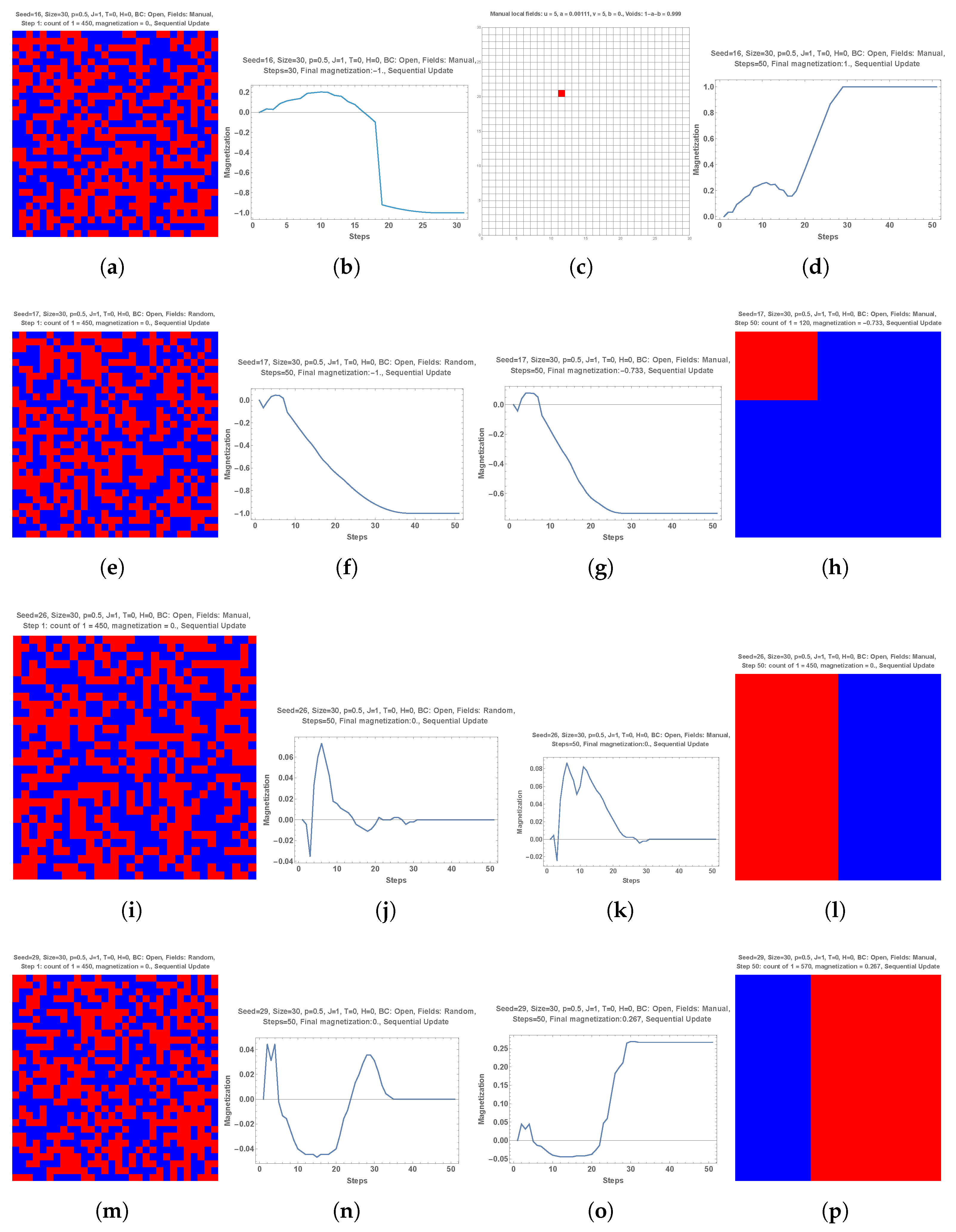 Symmetry 17 01866 g007