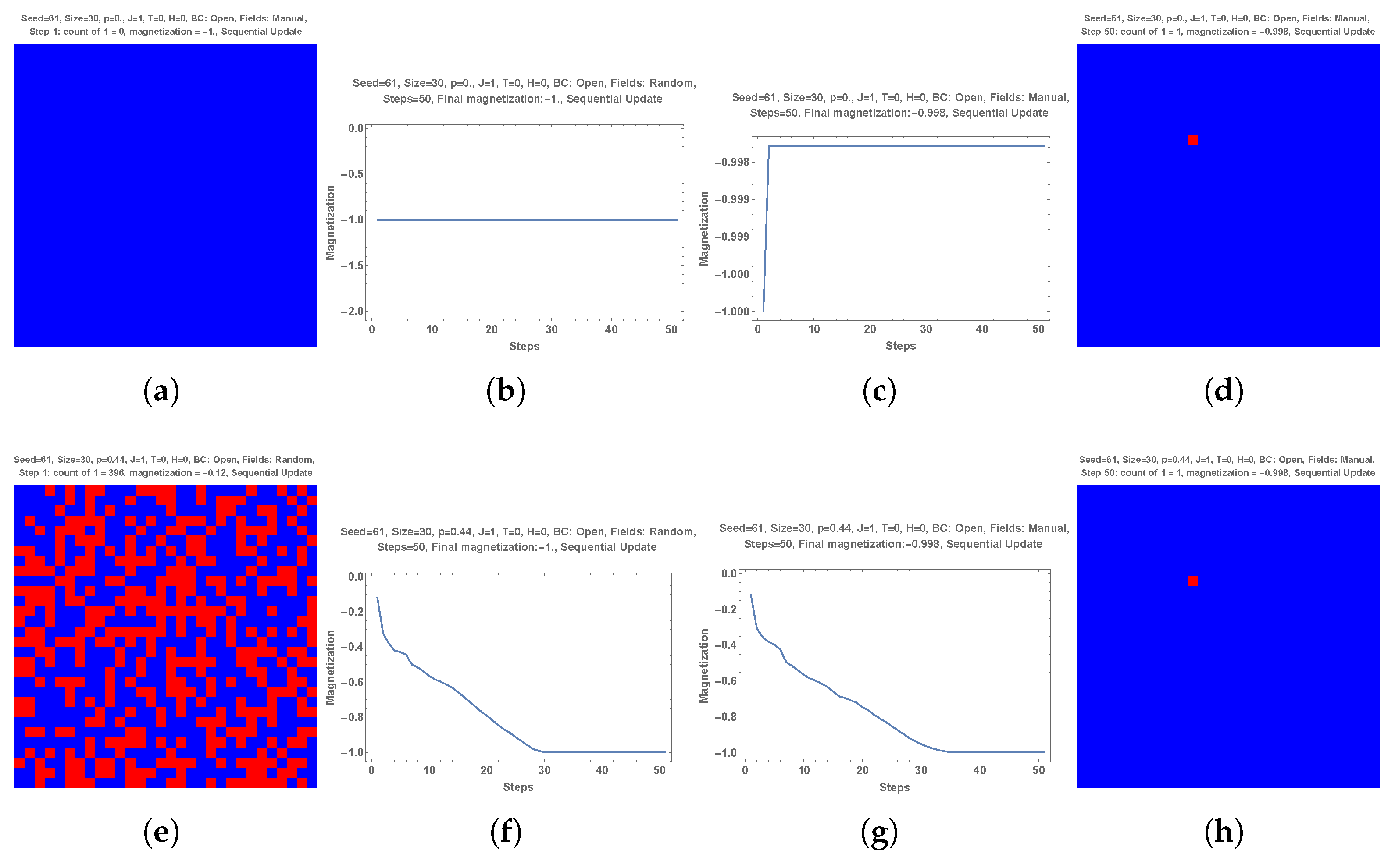 Symmetry 17 01866 g008a