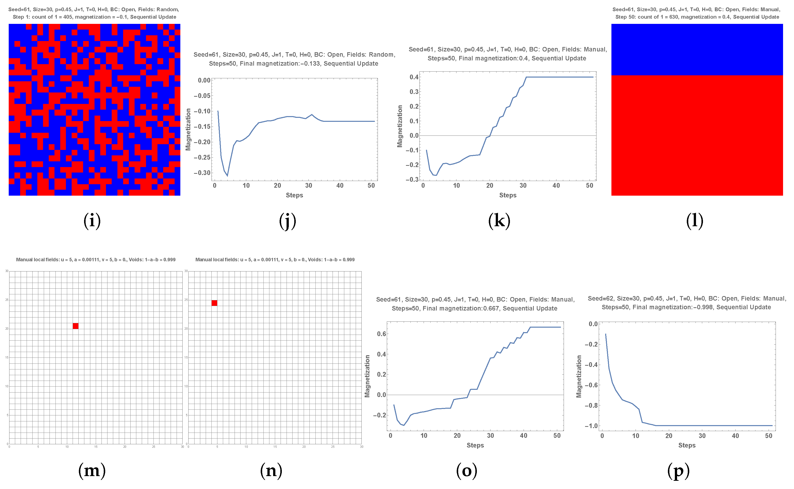 Symmetry 17 01866 g008b