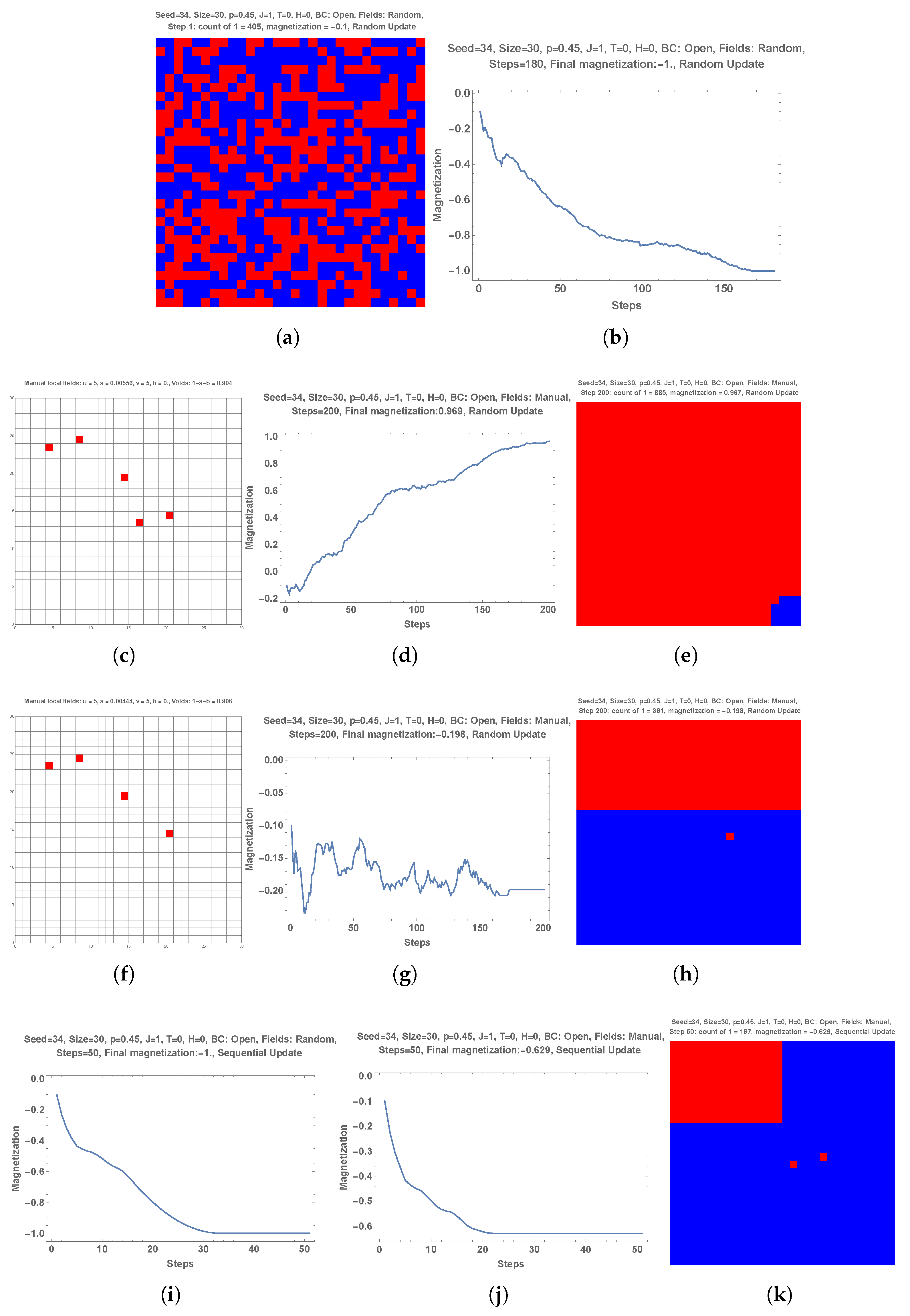 Symmetry 17 01866 g009
