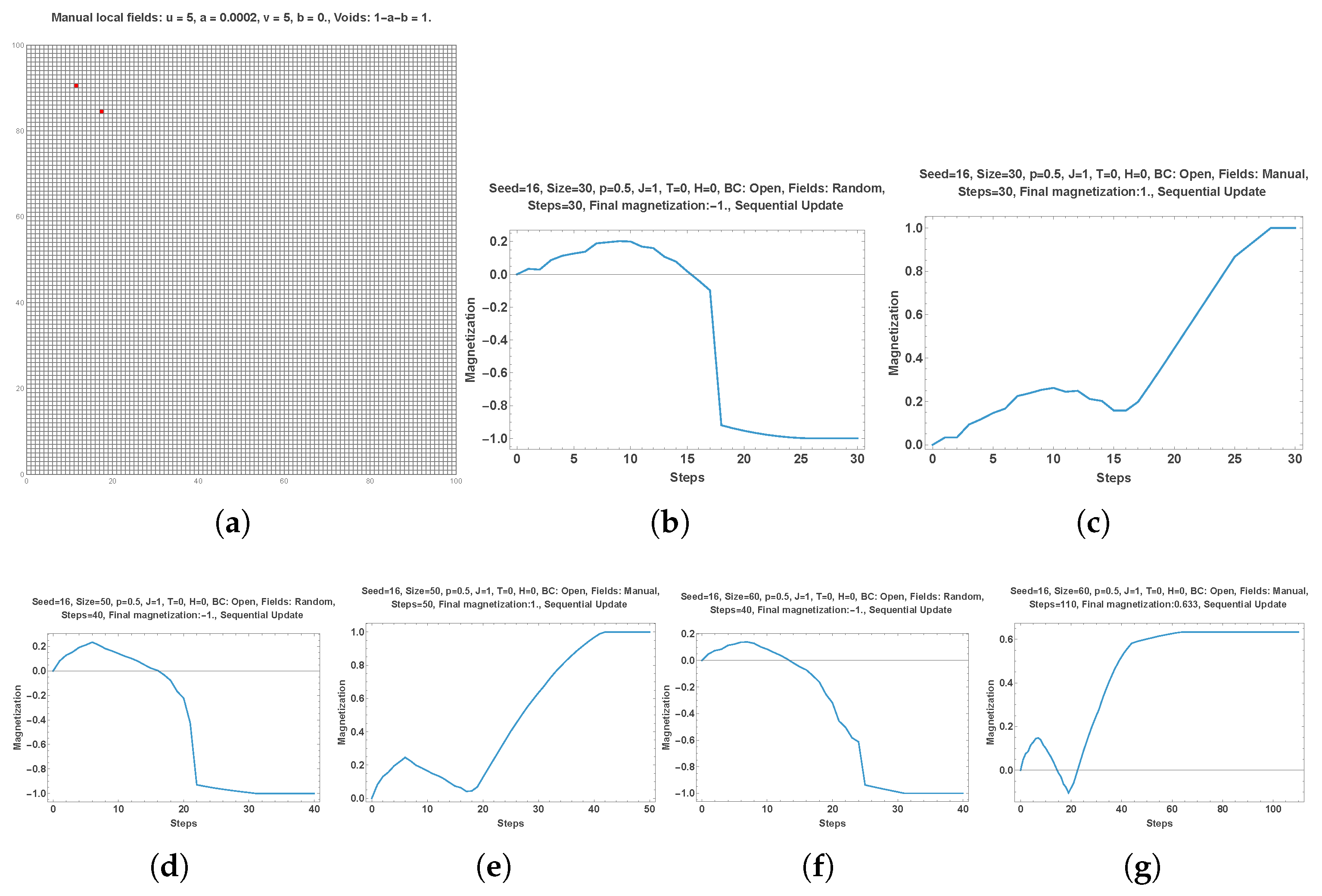 Symmetry 17 01866 g010a