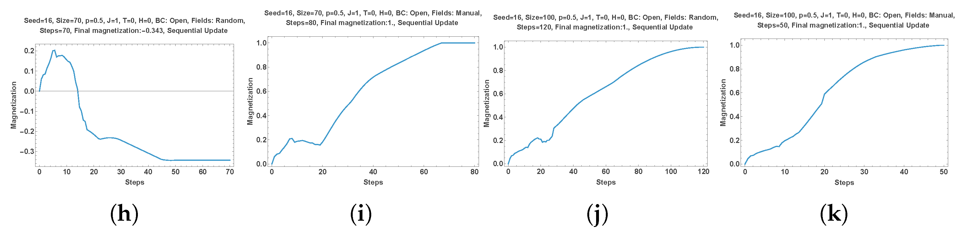 Symmetry 17 01866 g010b