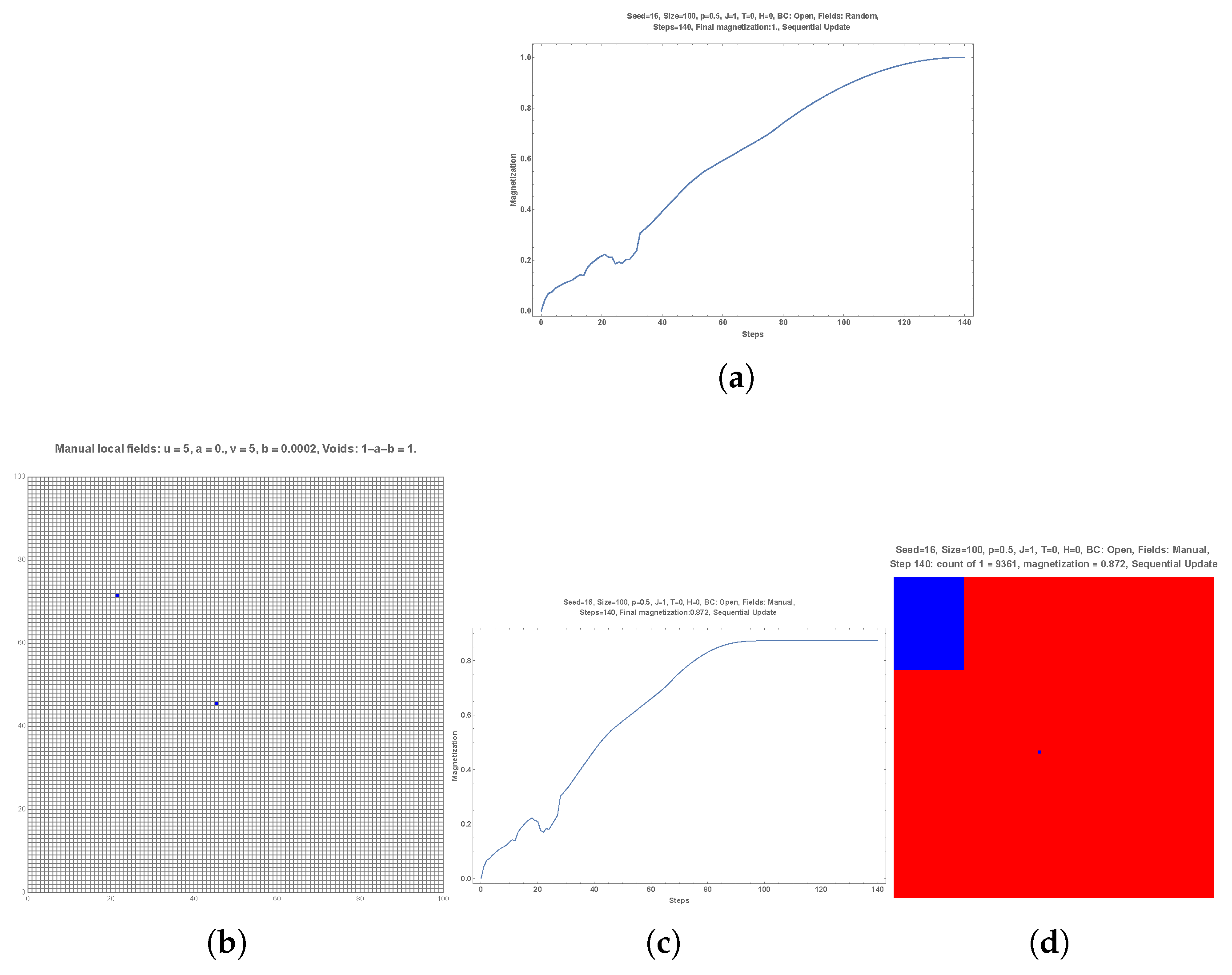 Symmetry 17 01866 g011a