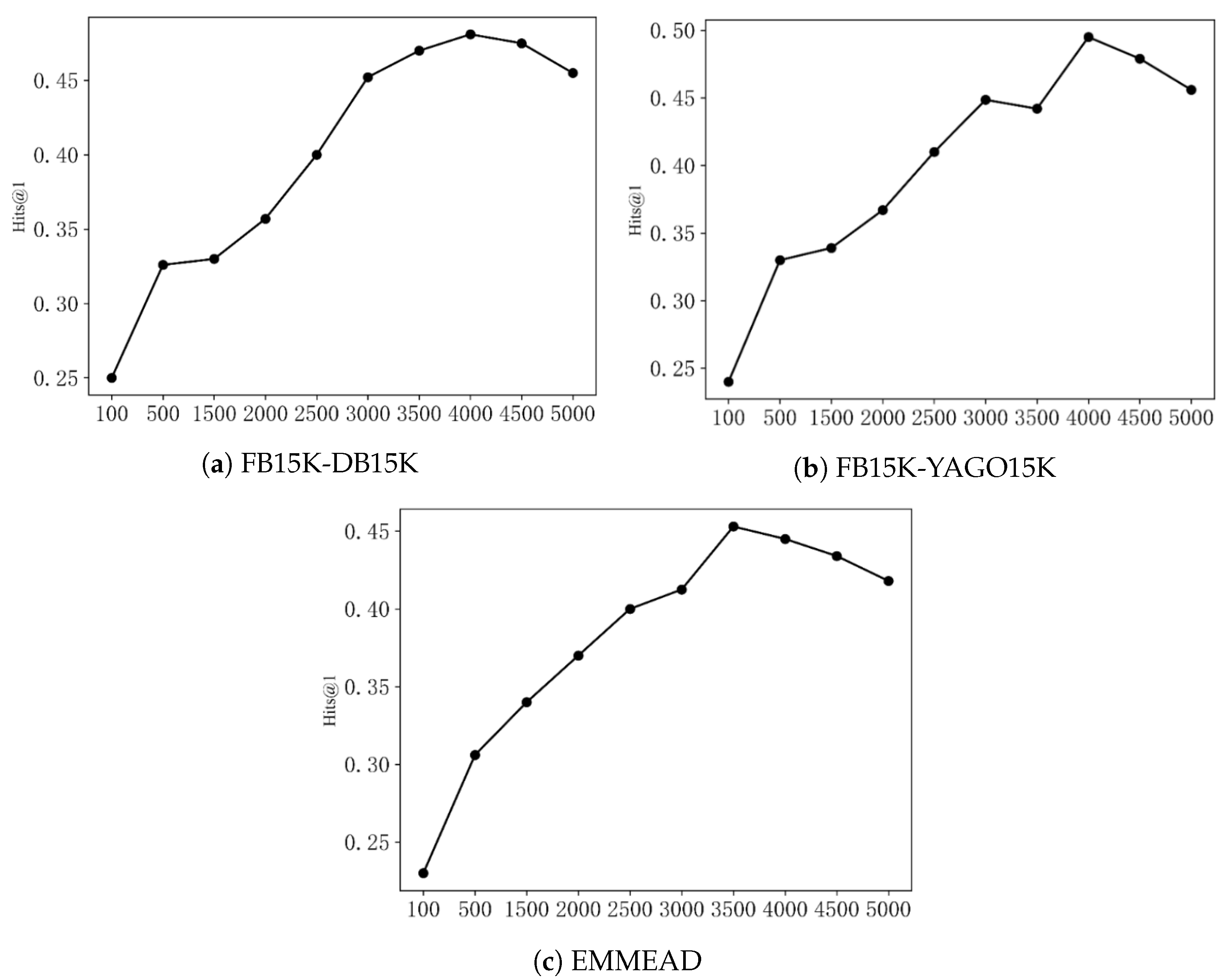 Symmetry 17 01869 g002