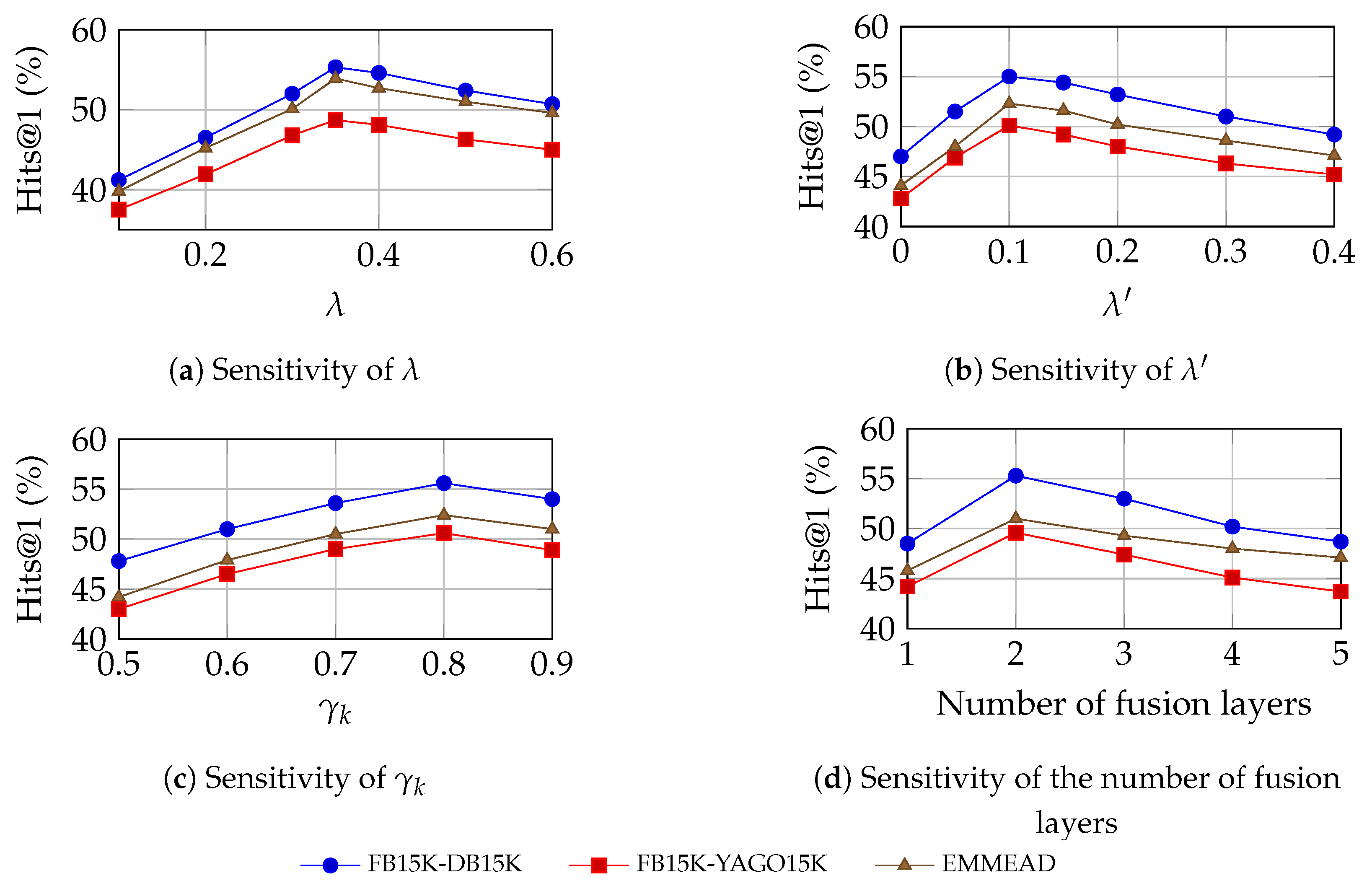 Symmetry 17 01869 g003