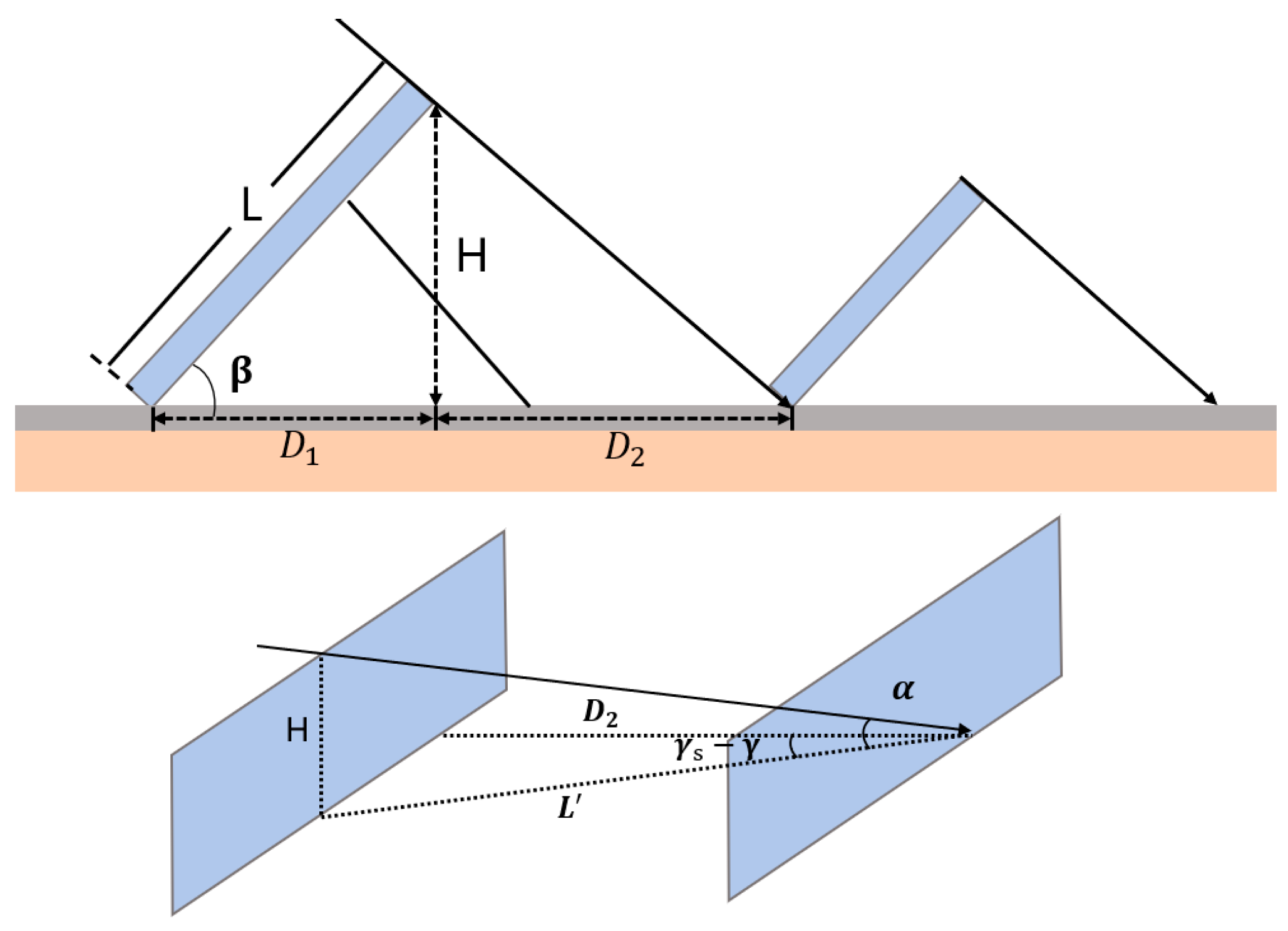 Symmetry 17 01870 g003 Symmetry 17 01870 g003