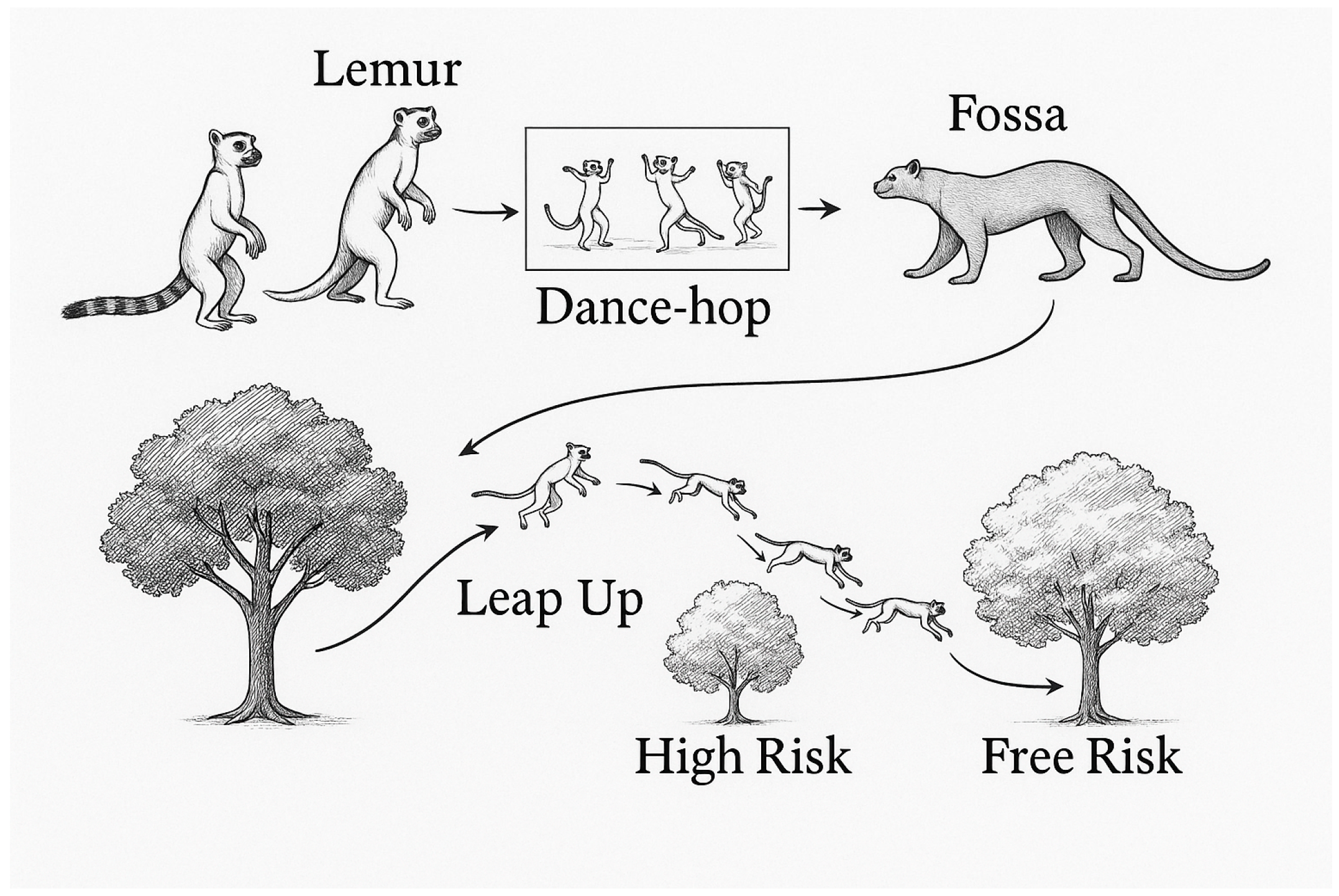 Symmetry 17 01870 g005 Symmetry 17 01870 g005