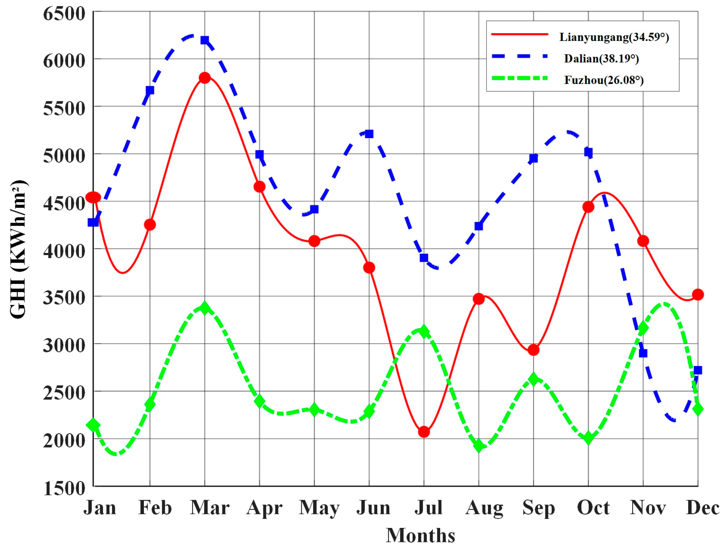 Symmetry 17 01870 g007 Symmetry 17 01870 g007