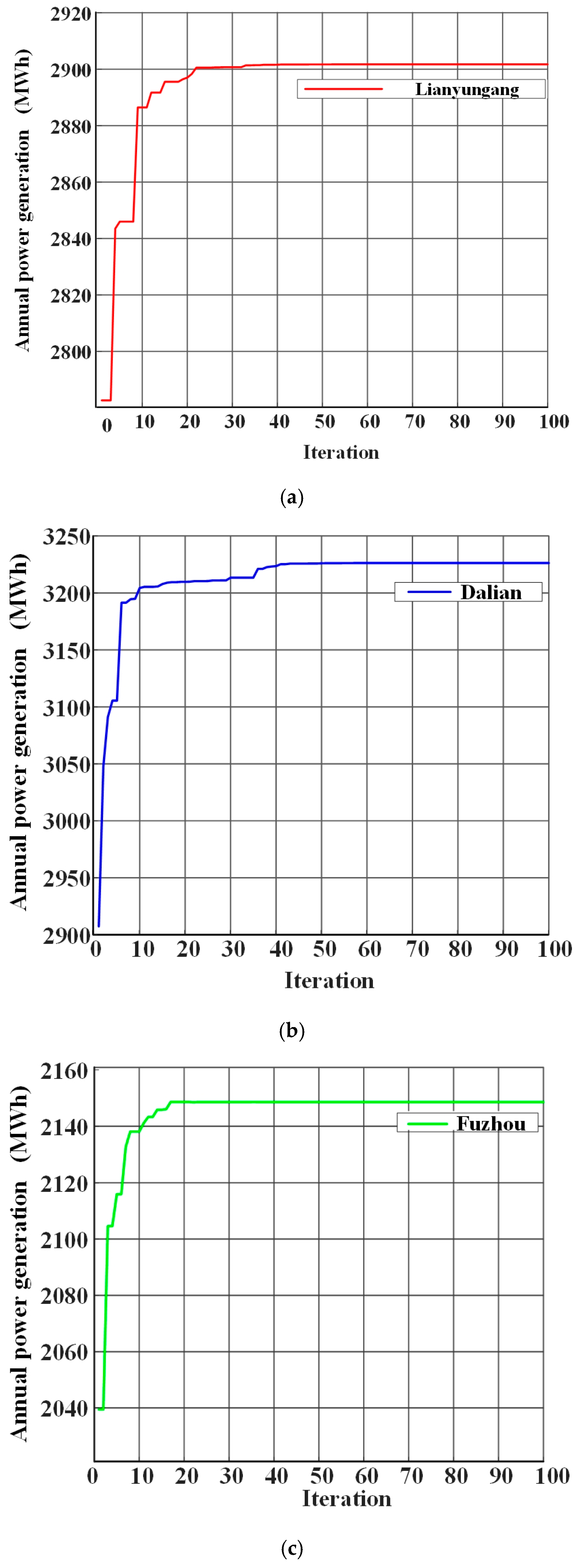 Symmetry 17 01870 g009 Symmetry 17 01870 g009