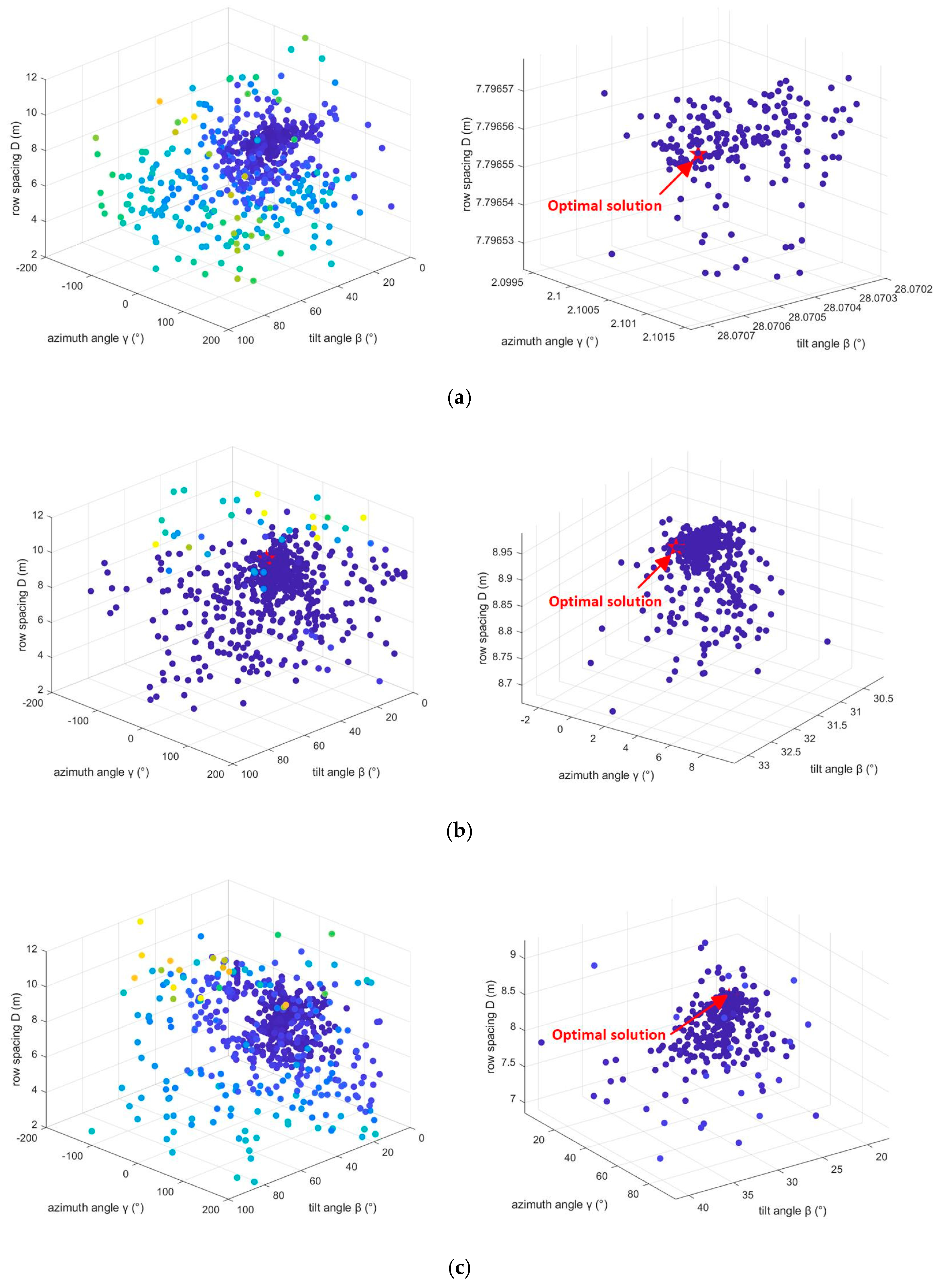 Symmetry 17 01870 g010 Symmetry 17 01870 g010