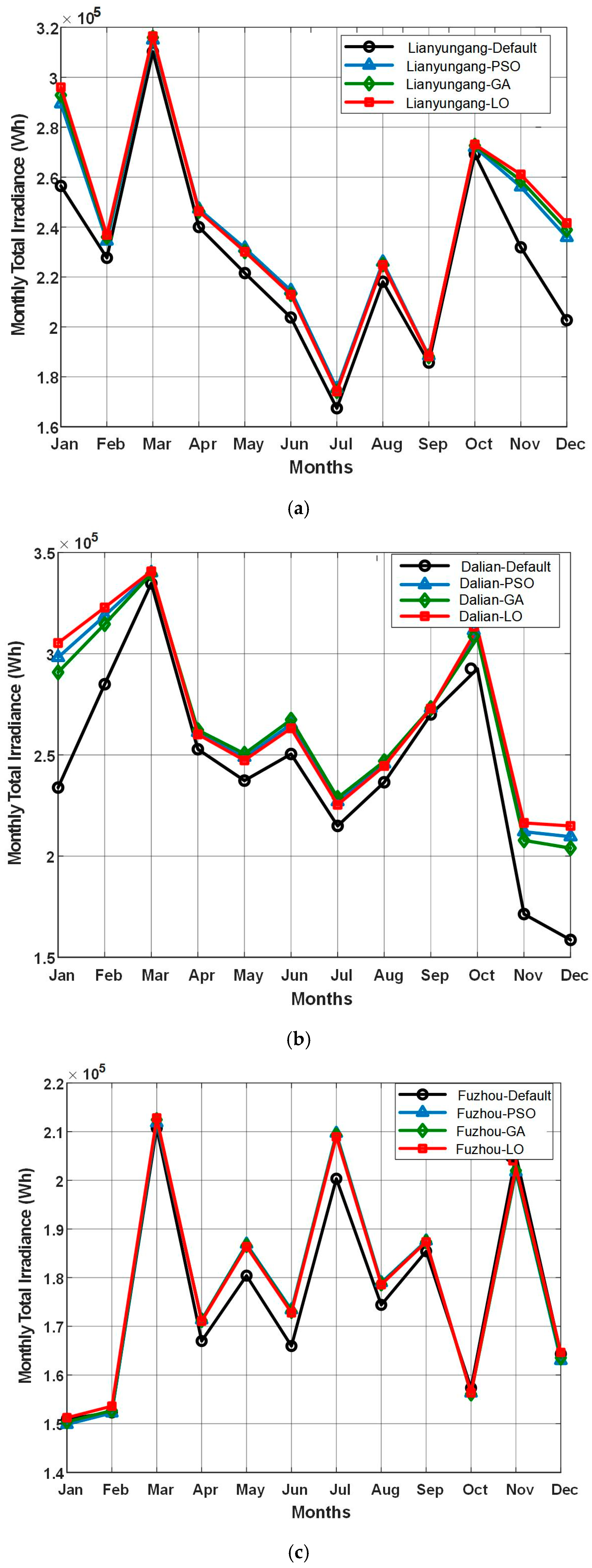 Symmetry 17 01870 g011 Symmetry 17 01870 g011