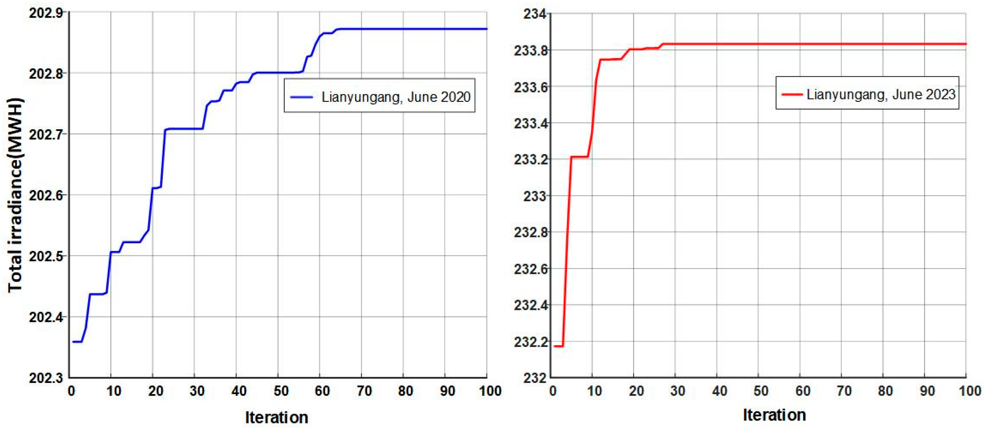 Symmetry 17 01870 g012 Symmetry 17 01870 g012