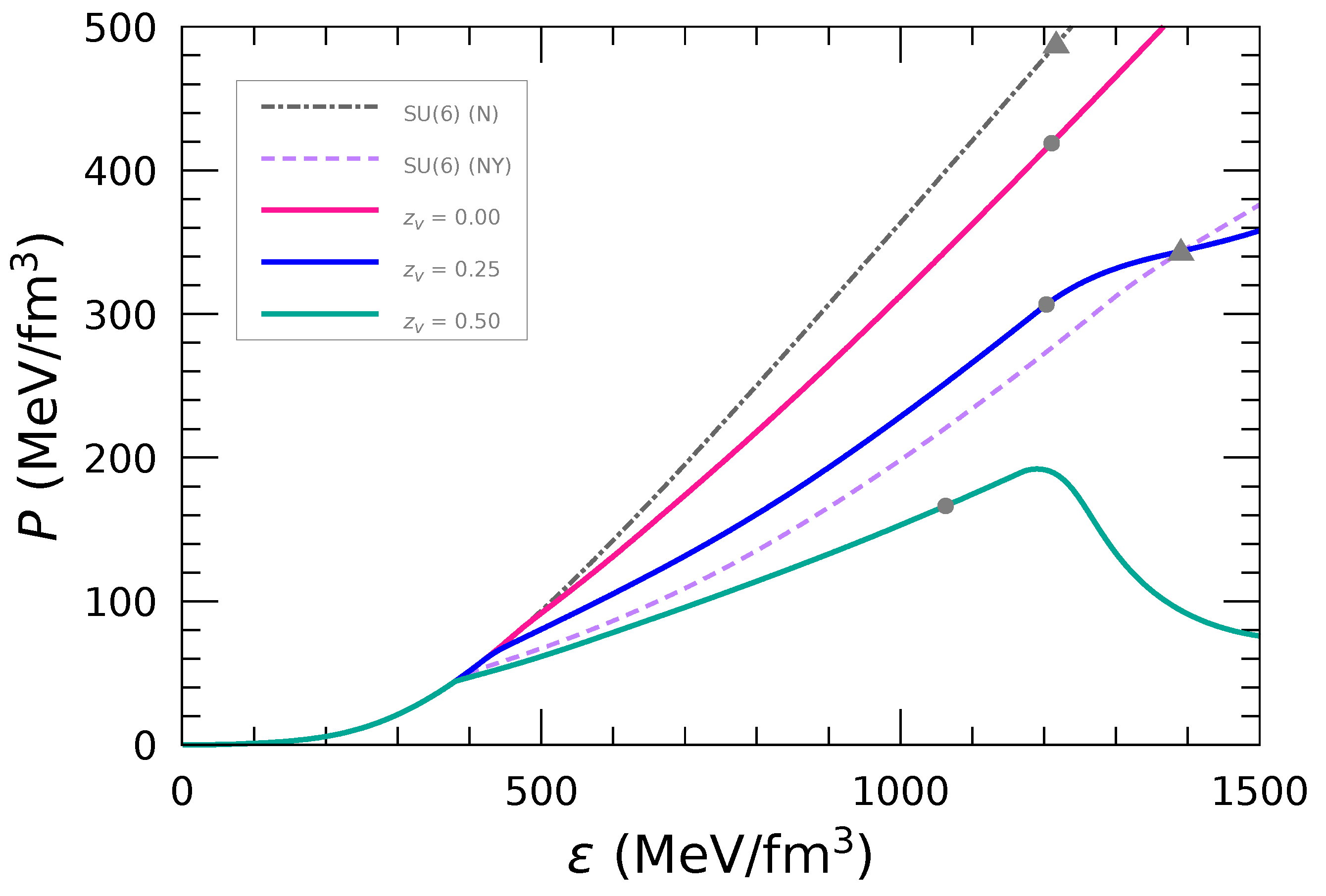 Symmetry 17 01872 g001 Symmetry 17 01872 g001