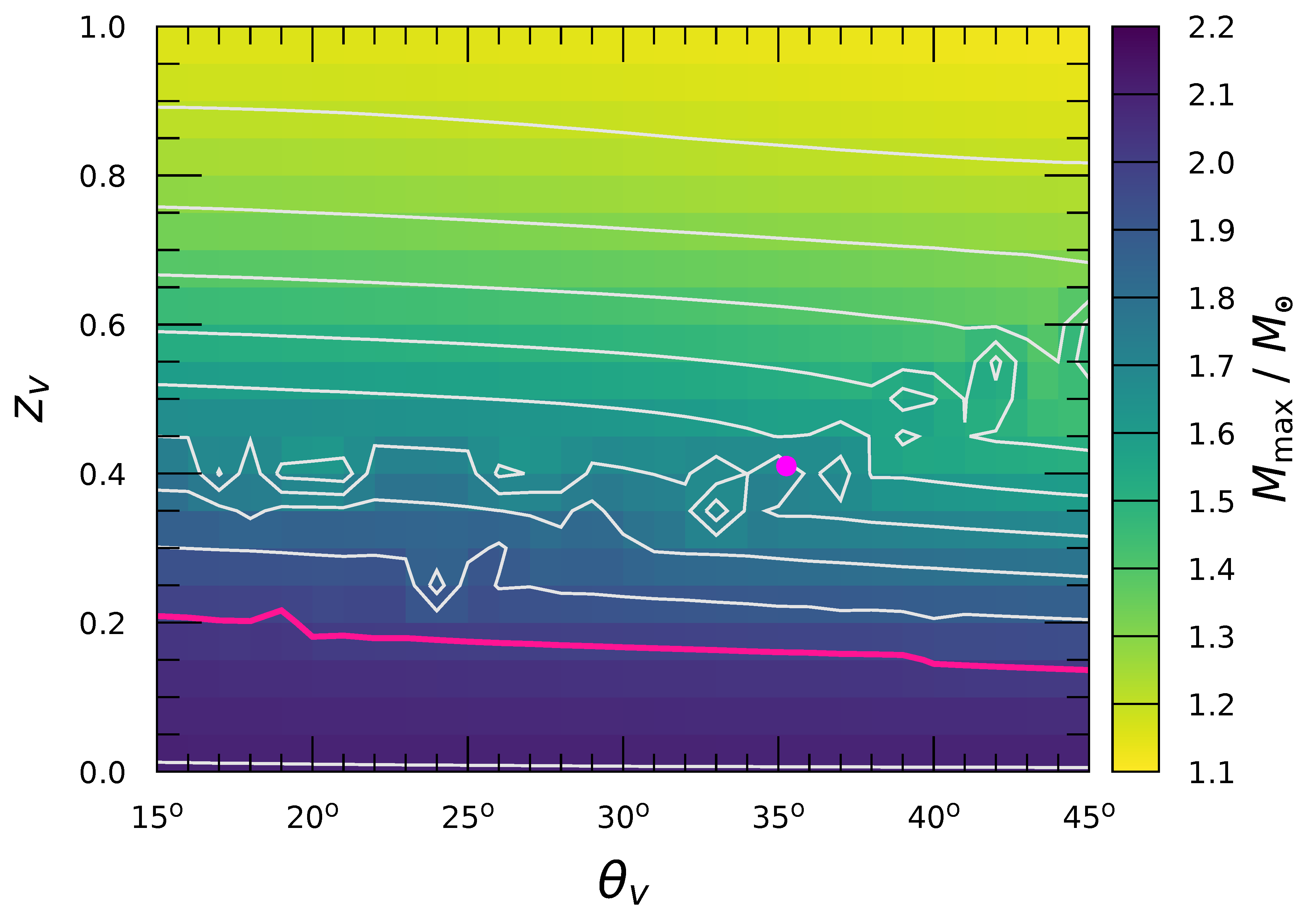 Symmetry 17 01872 g003 Symmetry 17 01872 g003