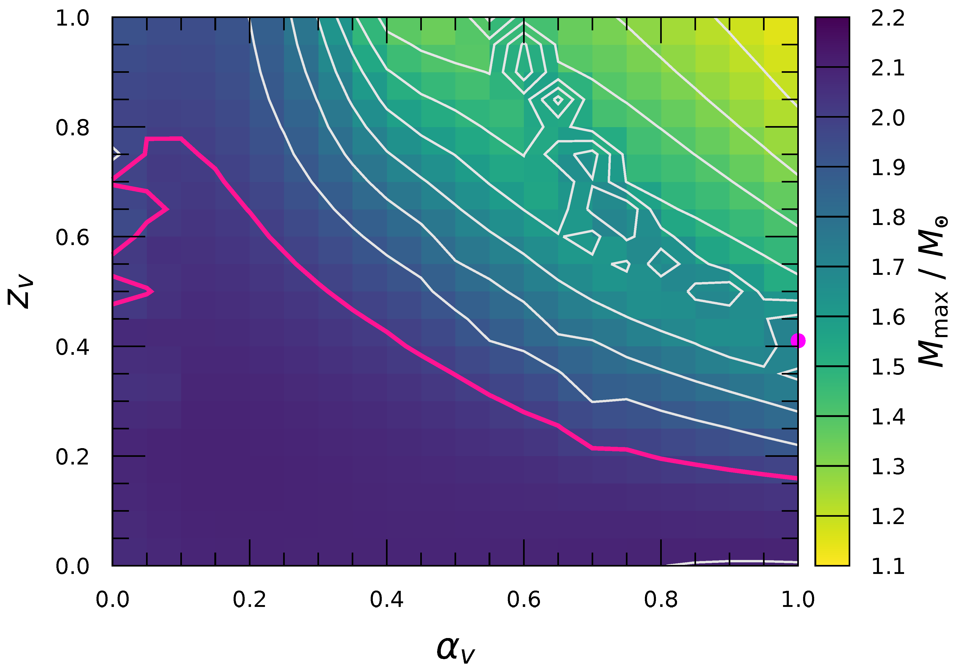 Symmetry 17 01872 g004 Symmetry 17 01872 g004