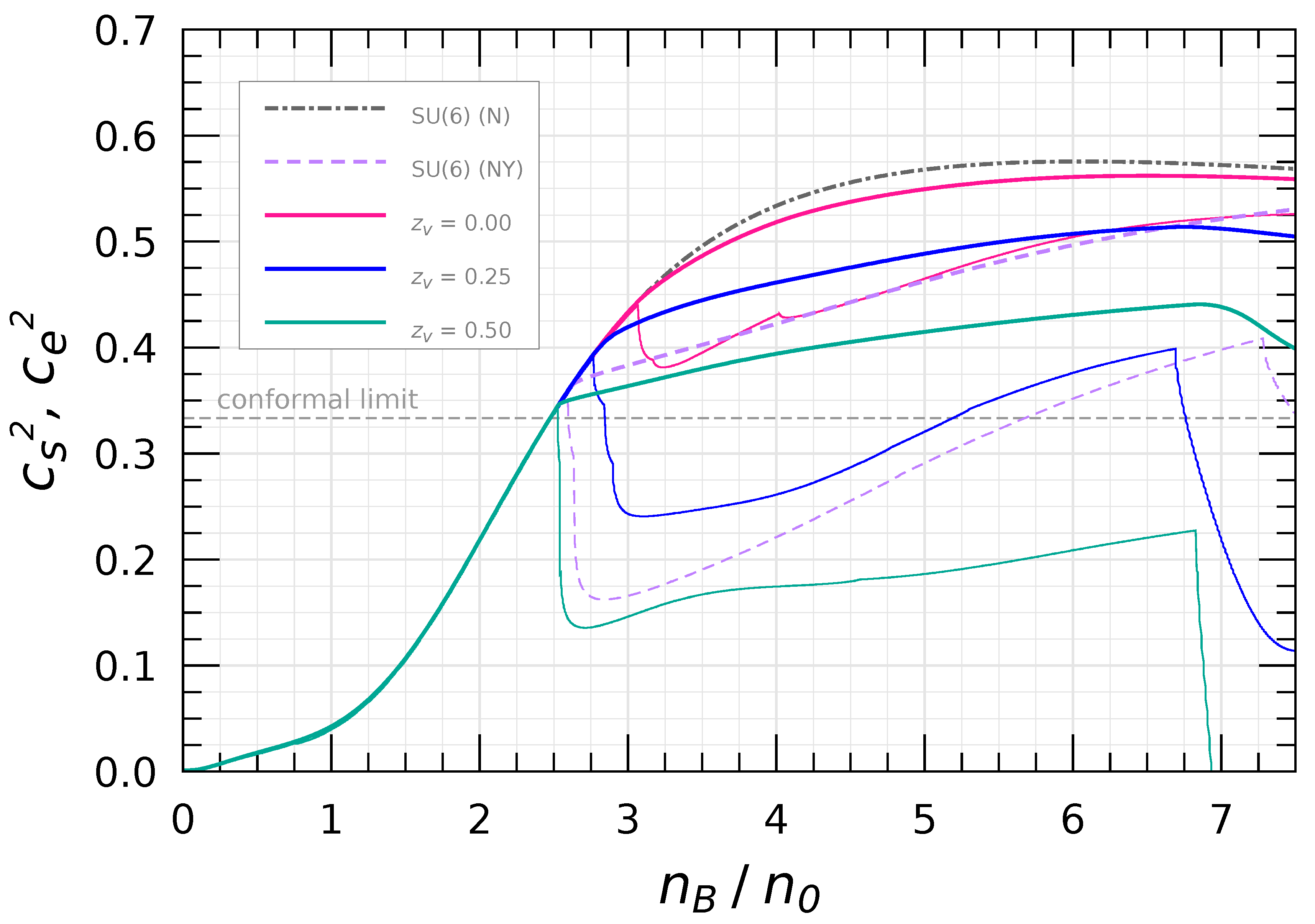 Symmetry 17 01872 g007 Symmetry 17 01872 g007