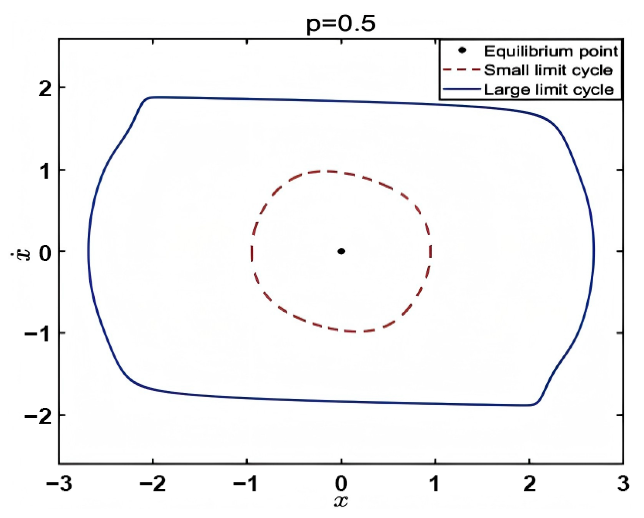 Symmetry 17 01874 g002 Symmetry 17 01874 g002