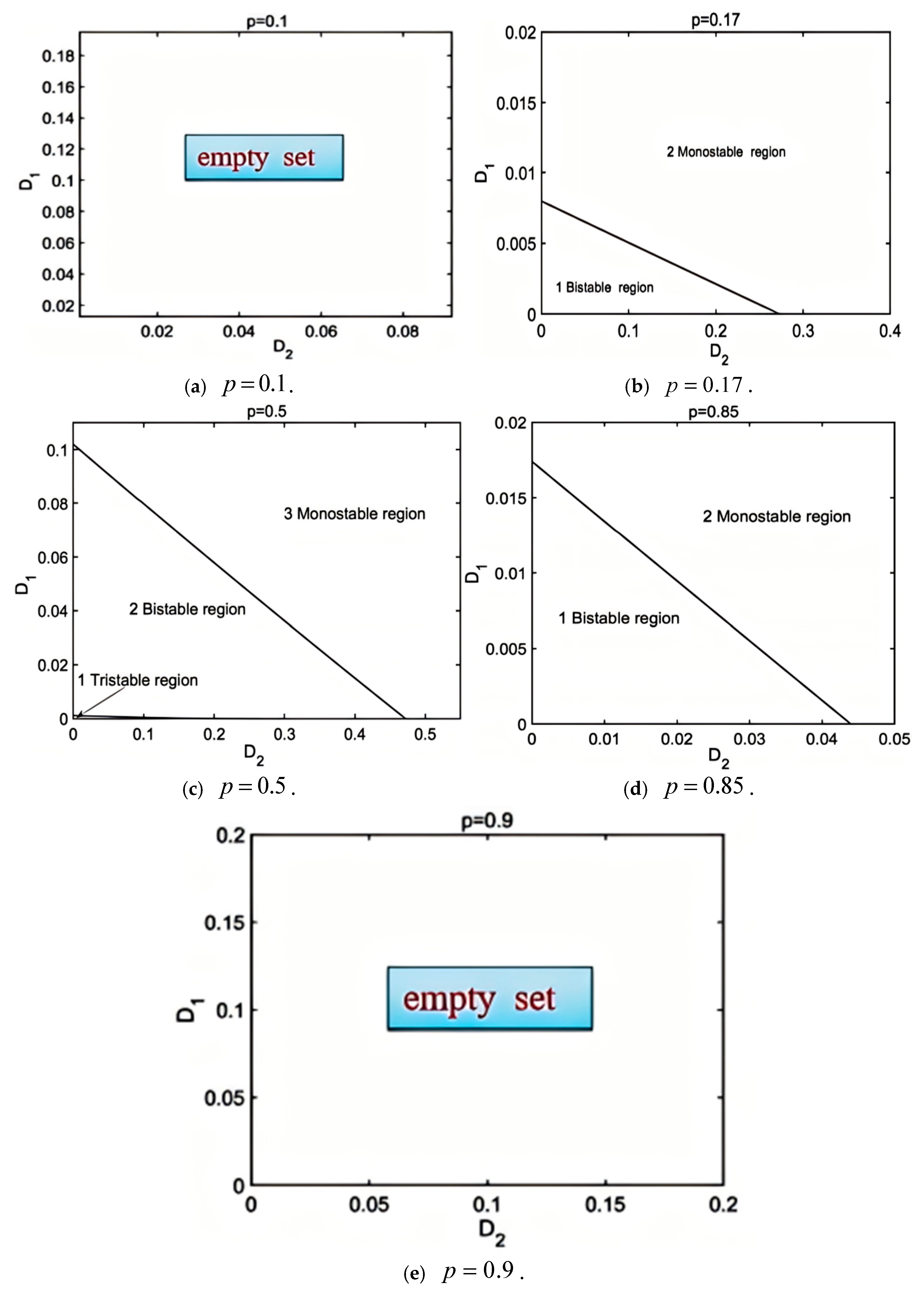 Symmetry 17 01874 g003 Symmetry 17 01874 g003