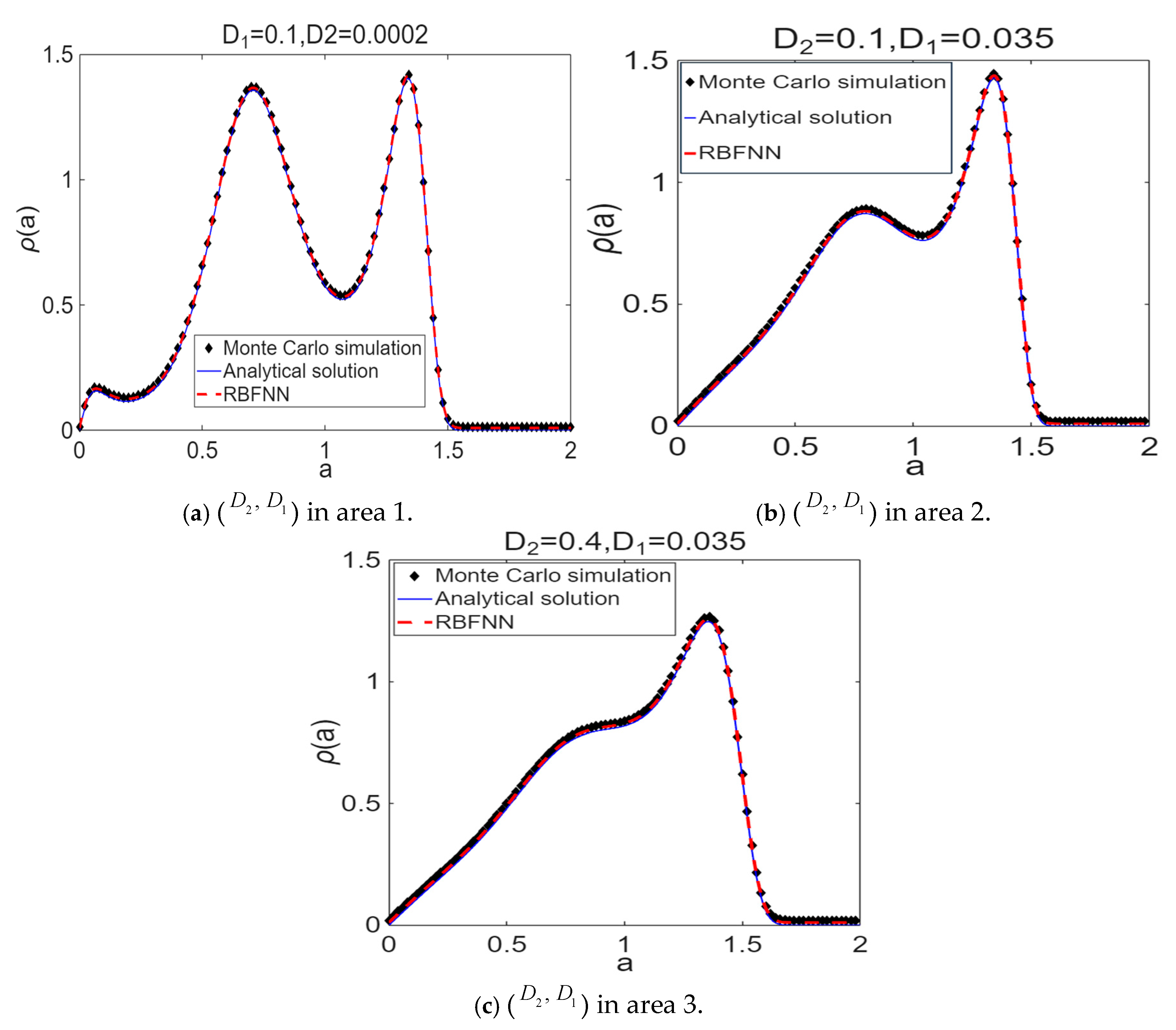 Symmetry 17 01874 g004 Symmetry 17 01874 g004