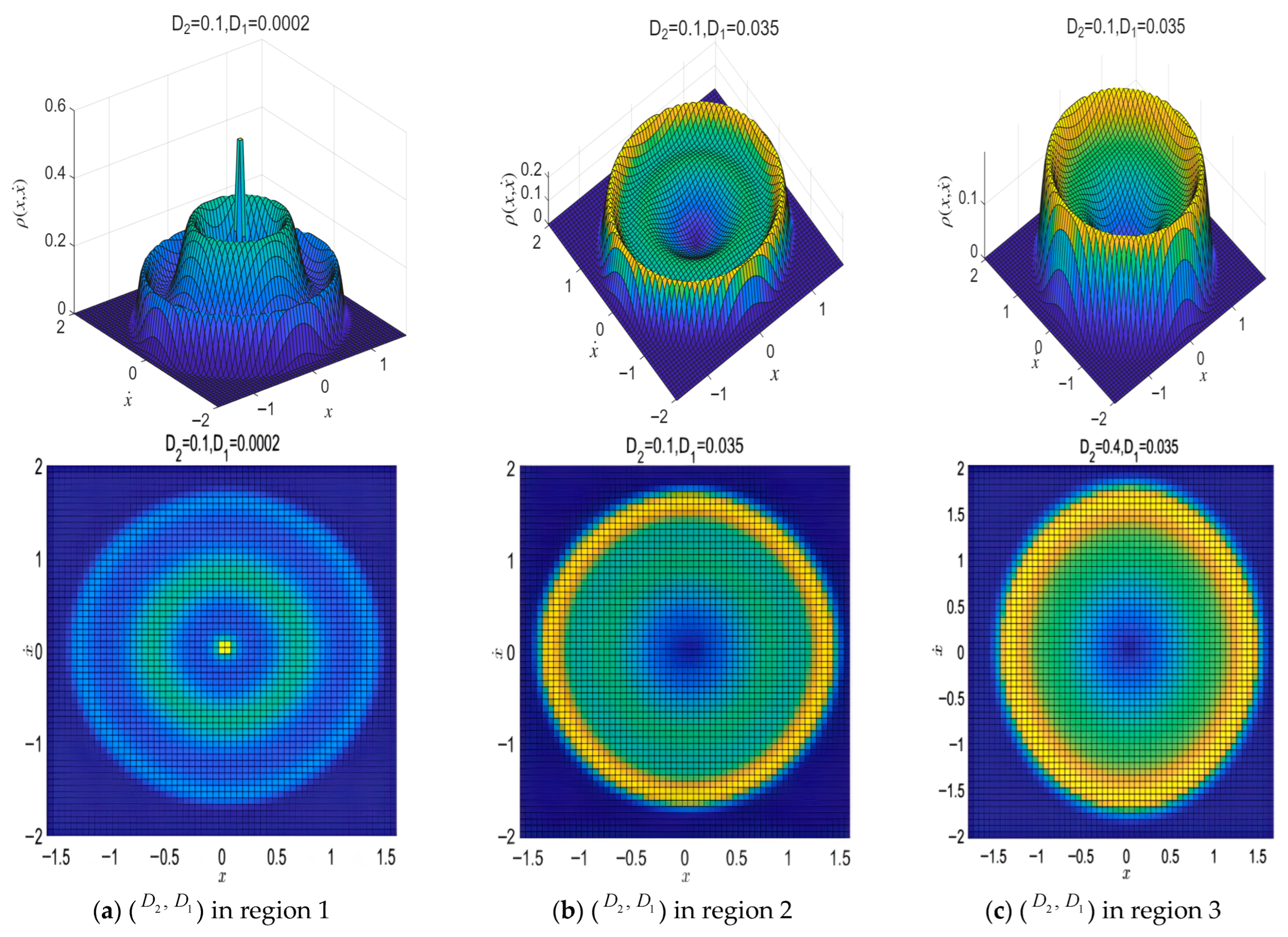 Symmetry 17 01874 g005 Symmetry 17 01874 g005