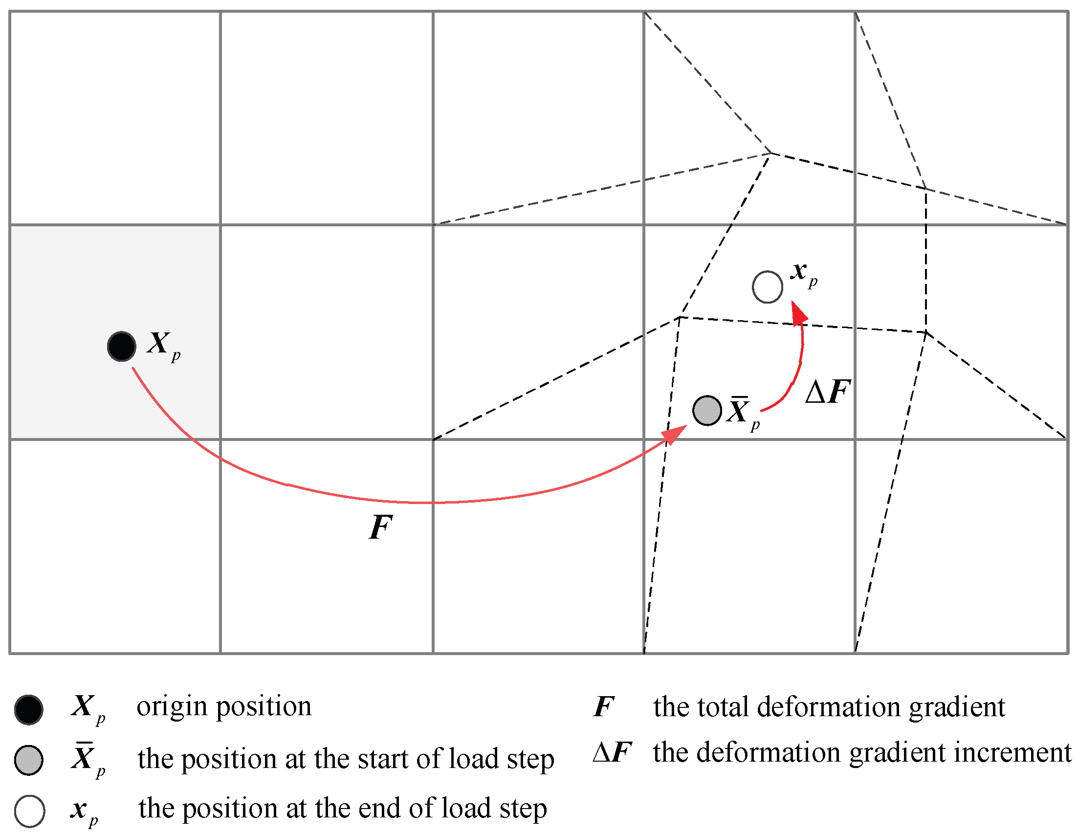 Symmetry 17 01876 g001
