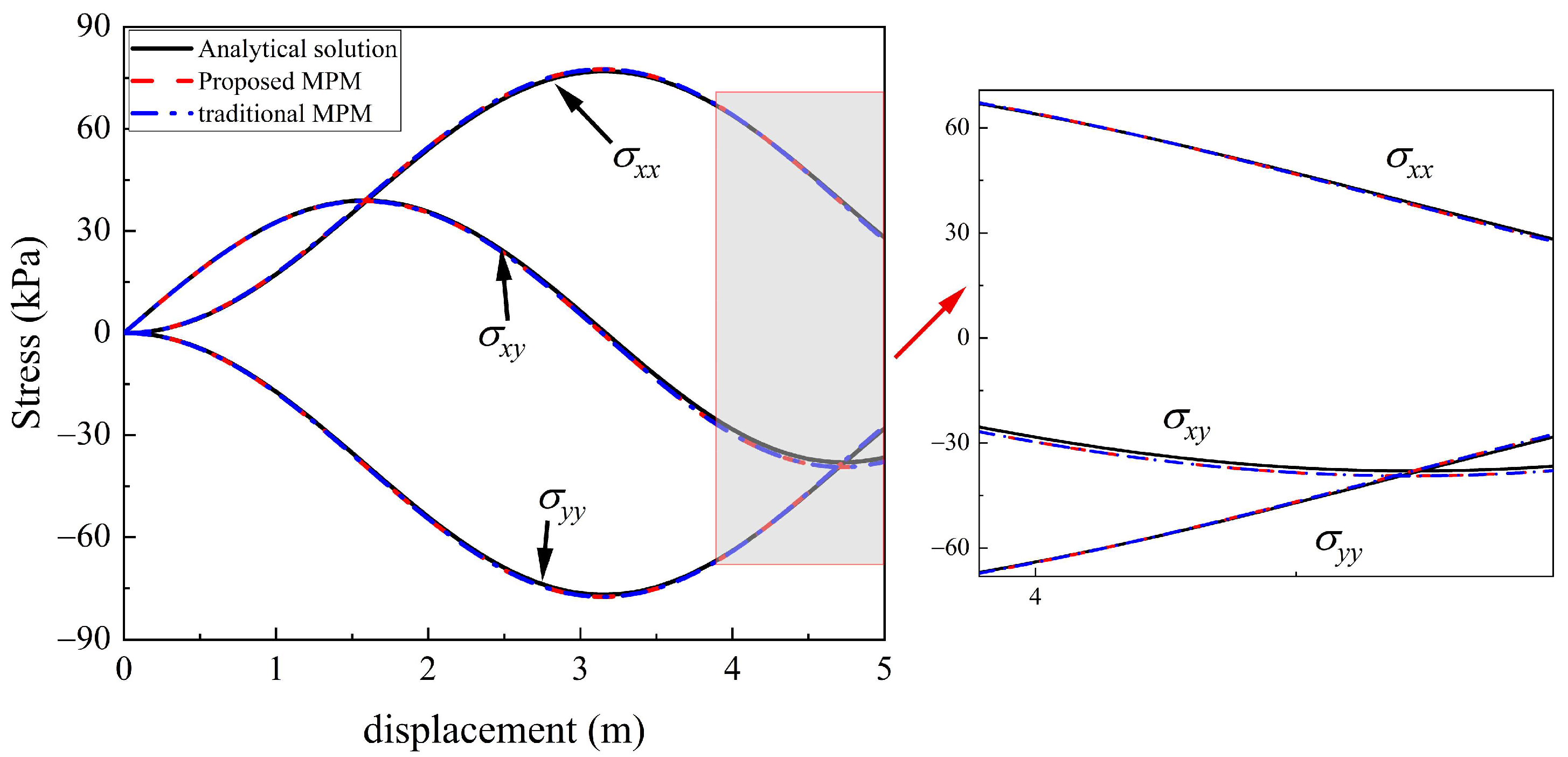 Symmetry 17 01876 g003