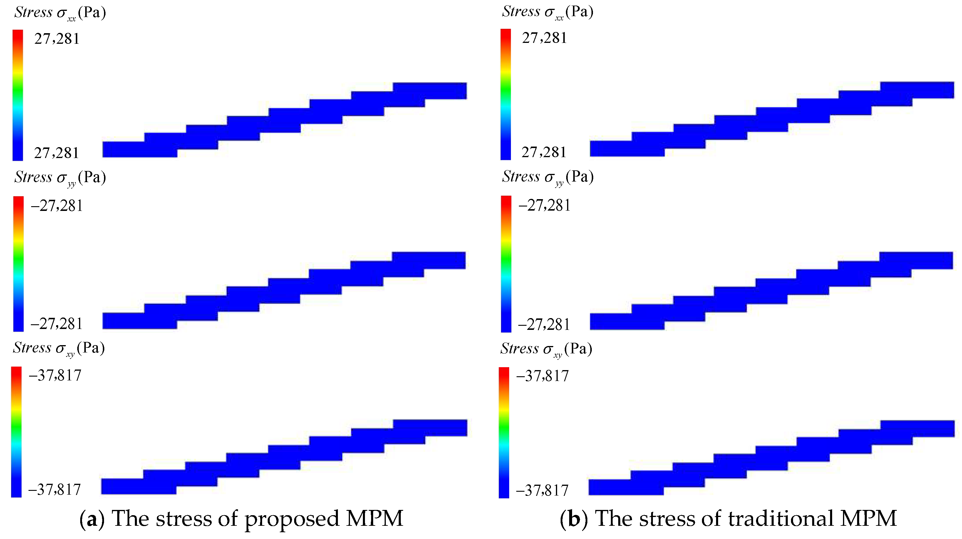 Symmetry 17 01876 g004