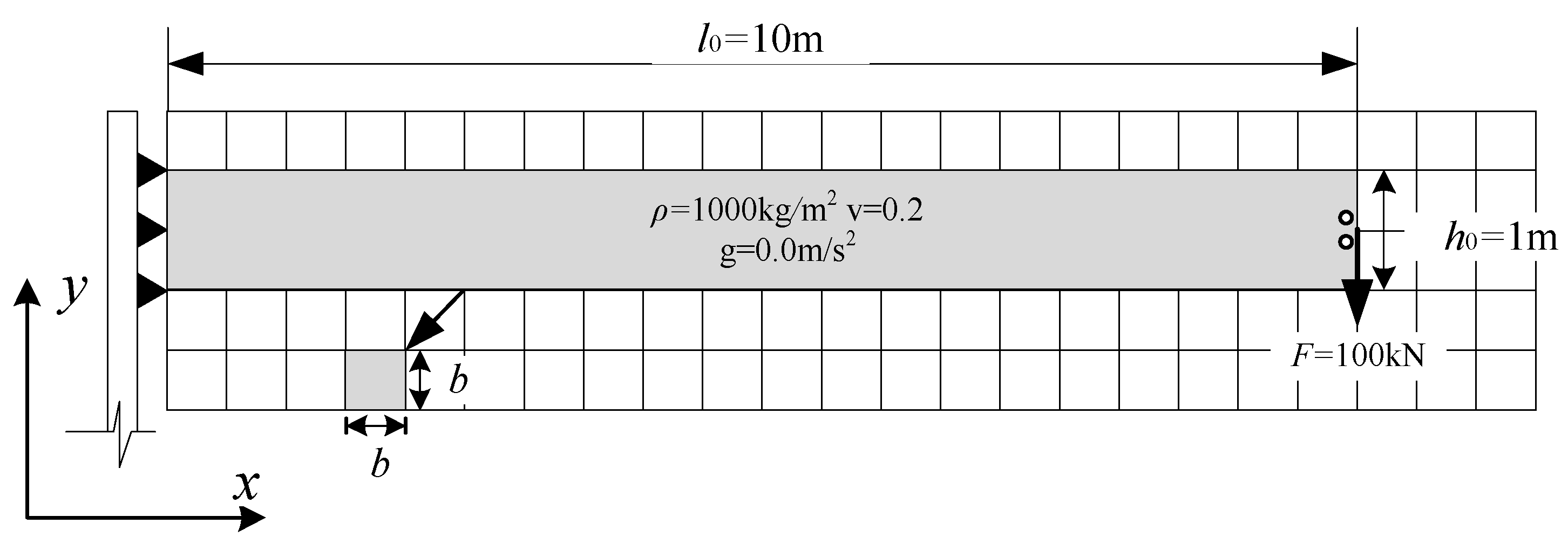 Symmetry 17 01876 g005
