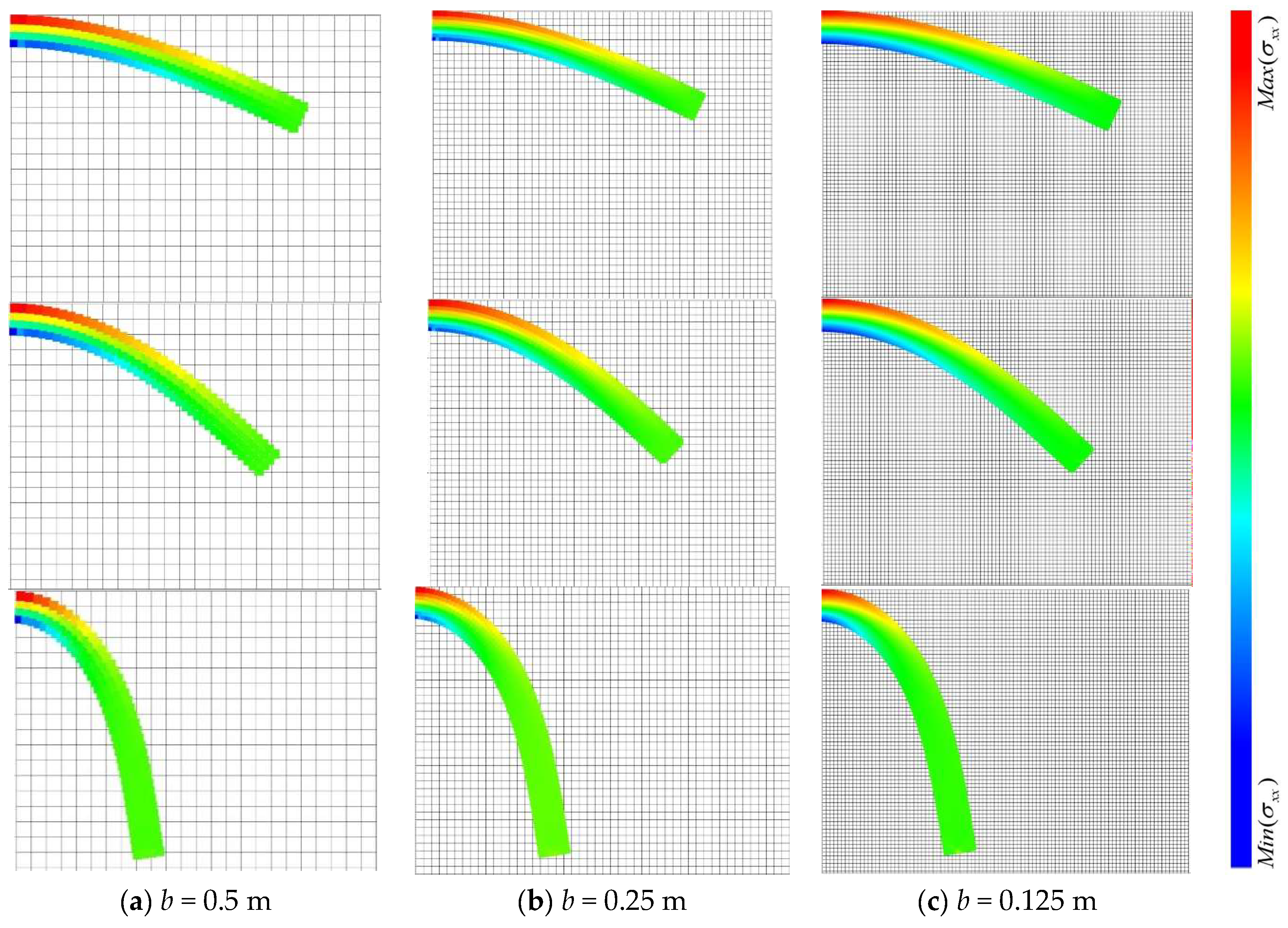 Symmetry 17 01876 g006