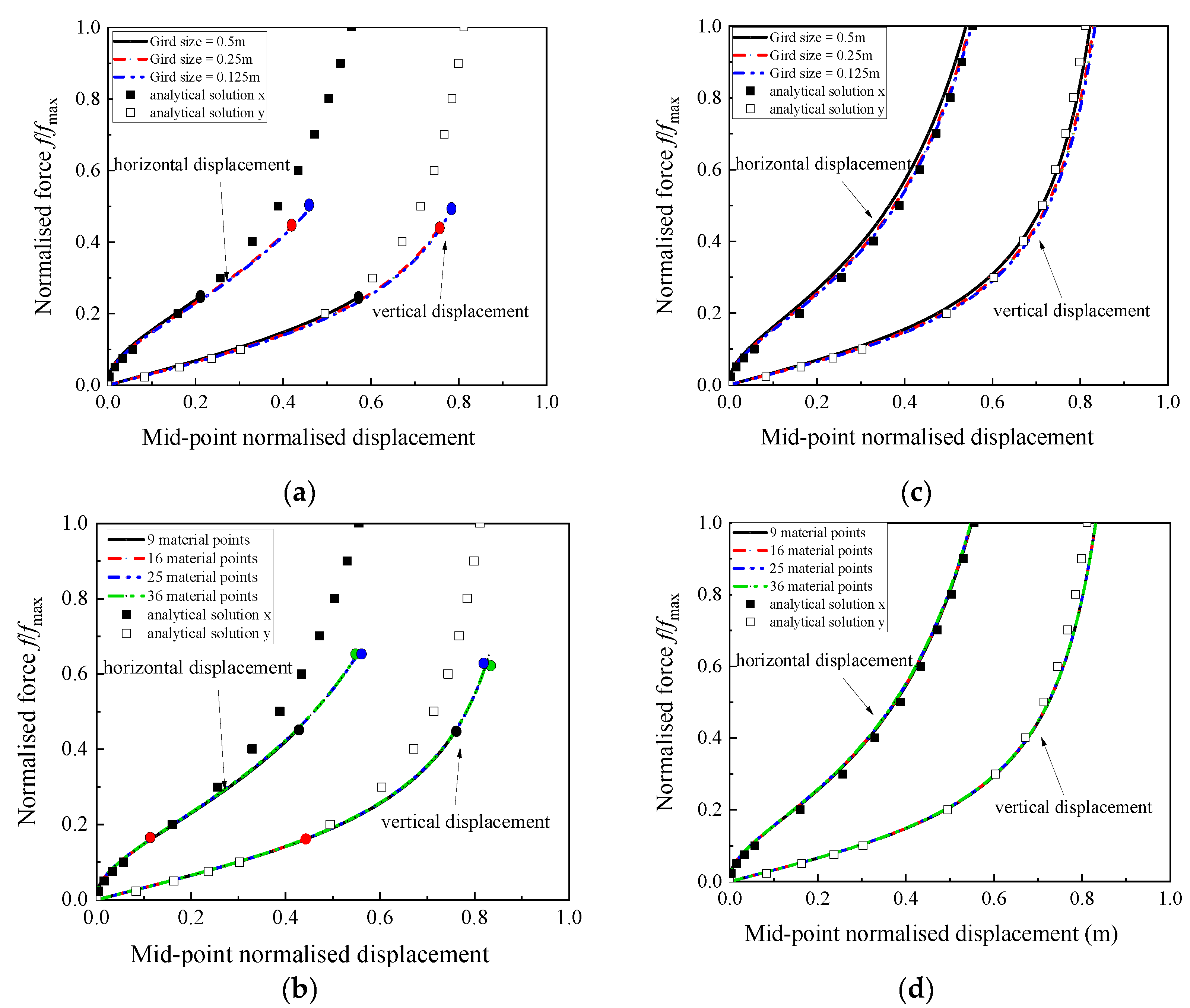 Symmetry 17 01876 g007