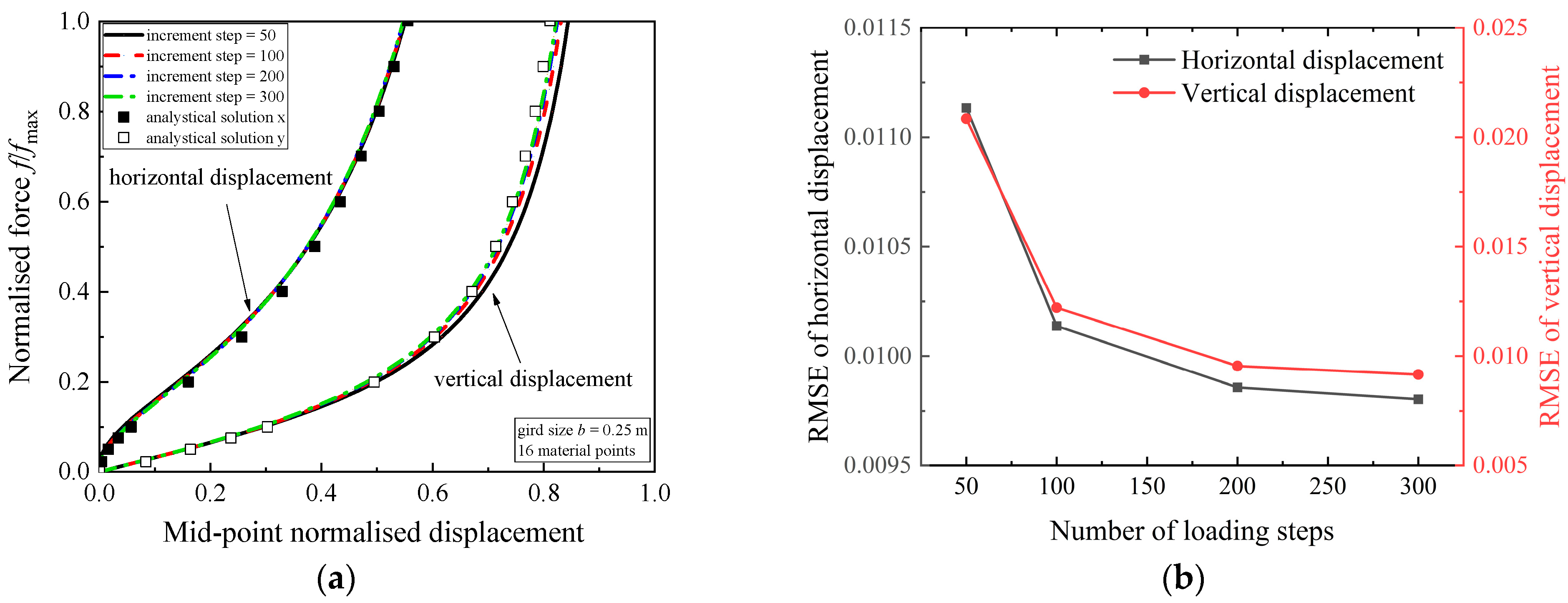 Symmetry 17 01876 g009