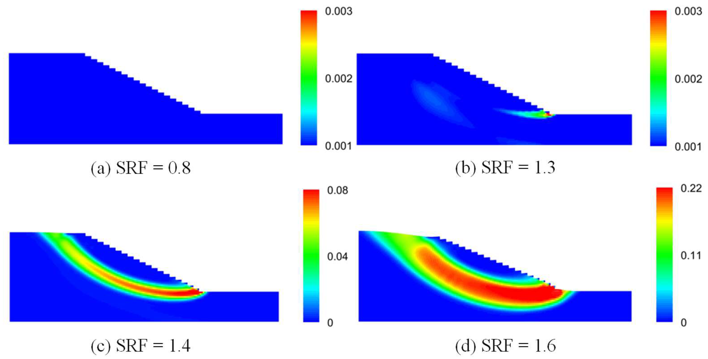 Symmetry 17 01876 g013