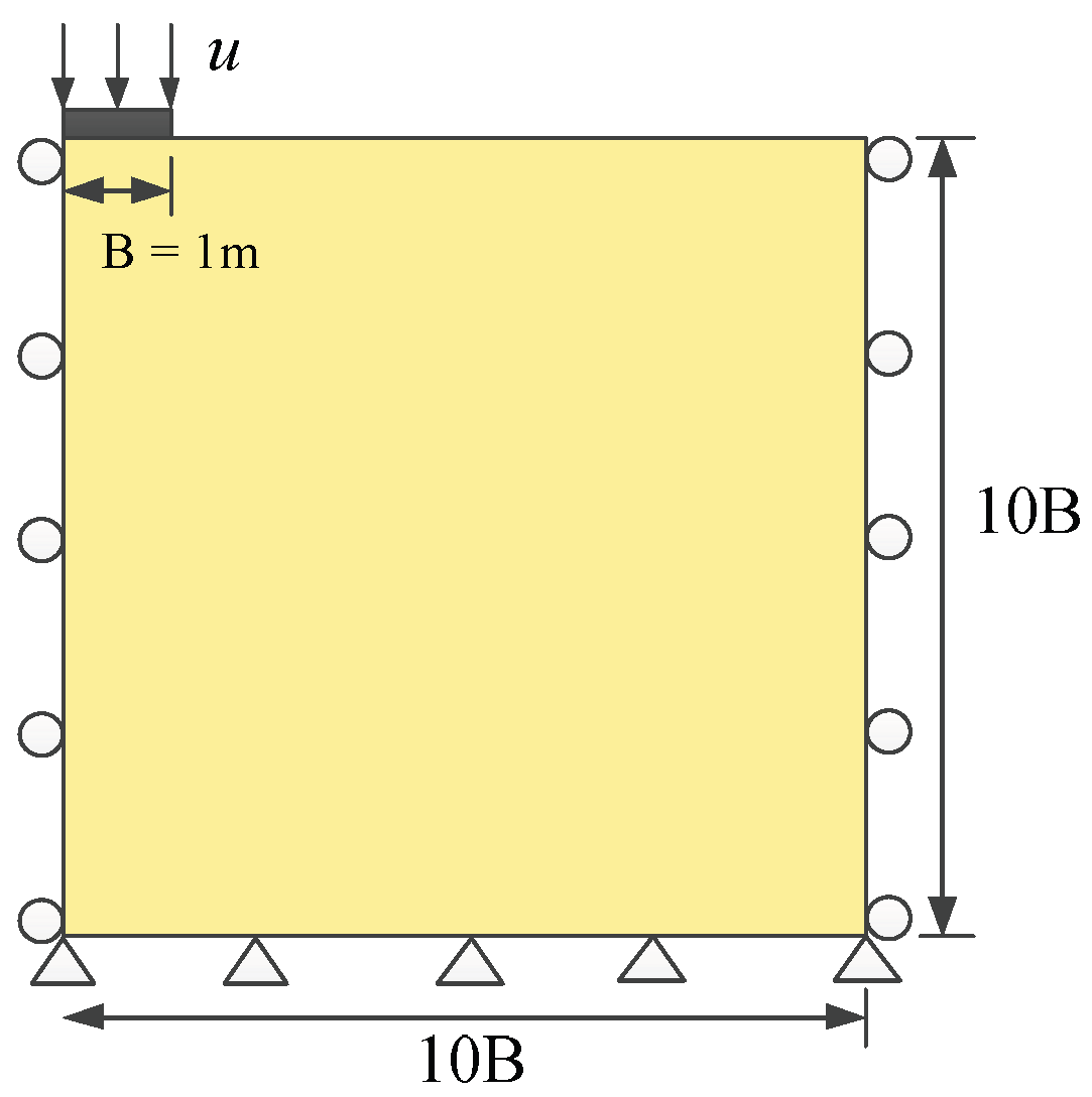 Symmetry 17 01876 g014