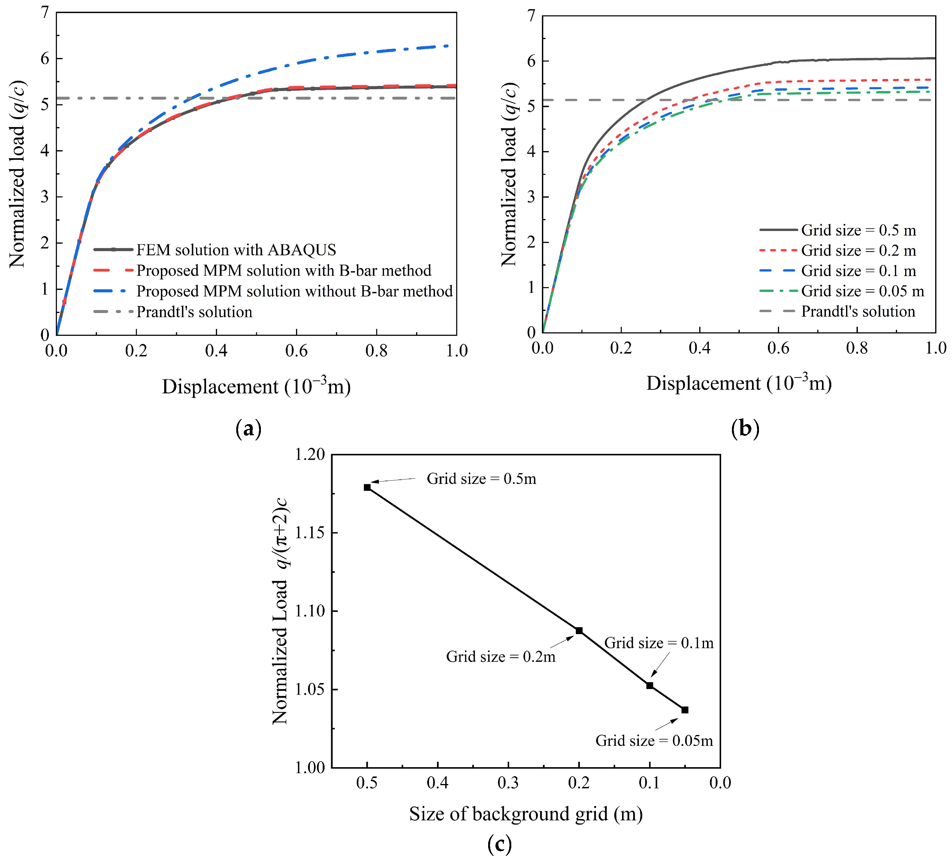 Symmetry 17 01876 g016