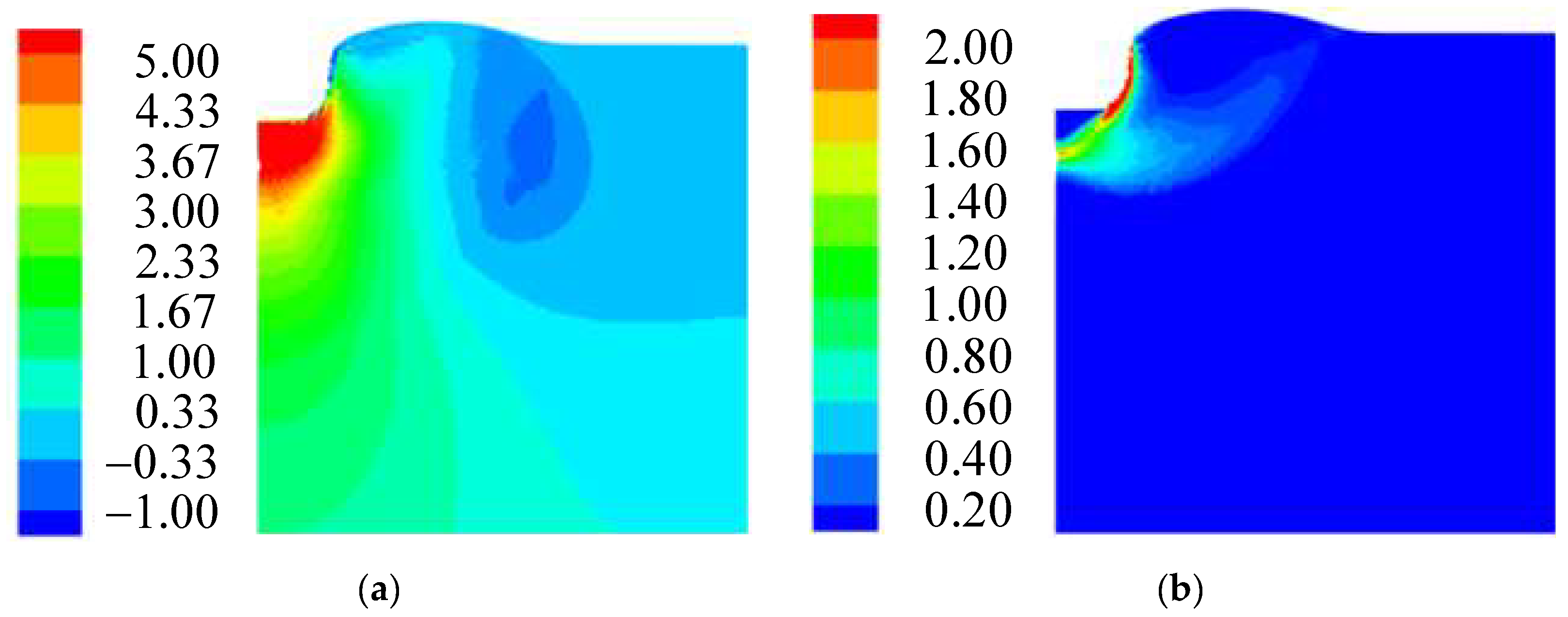 Symmetry 17 01876 g017