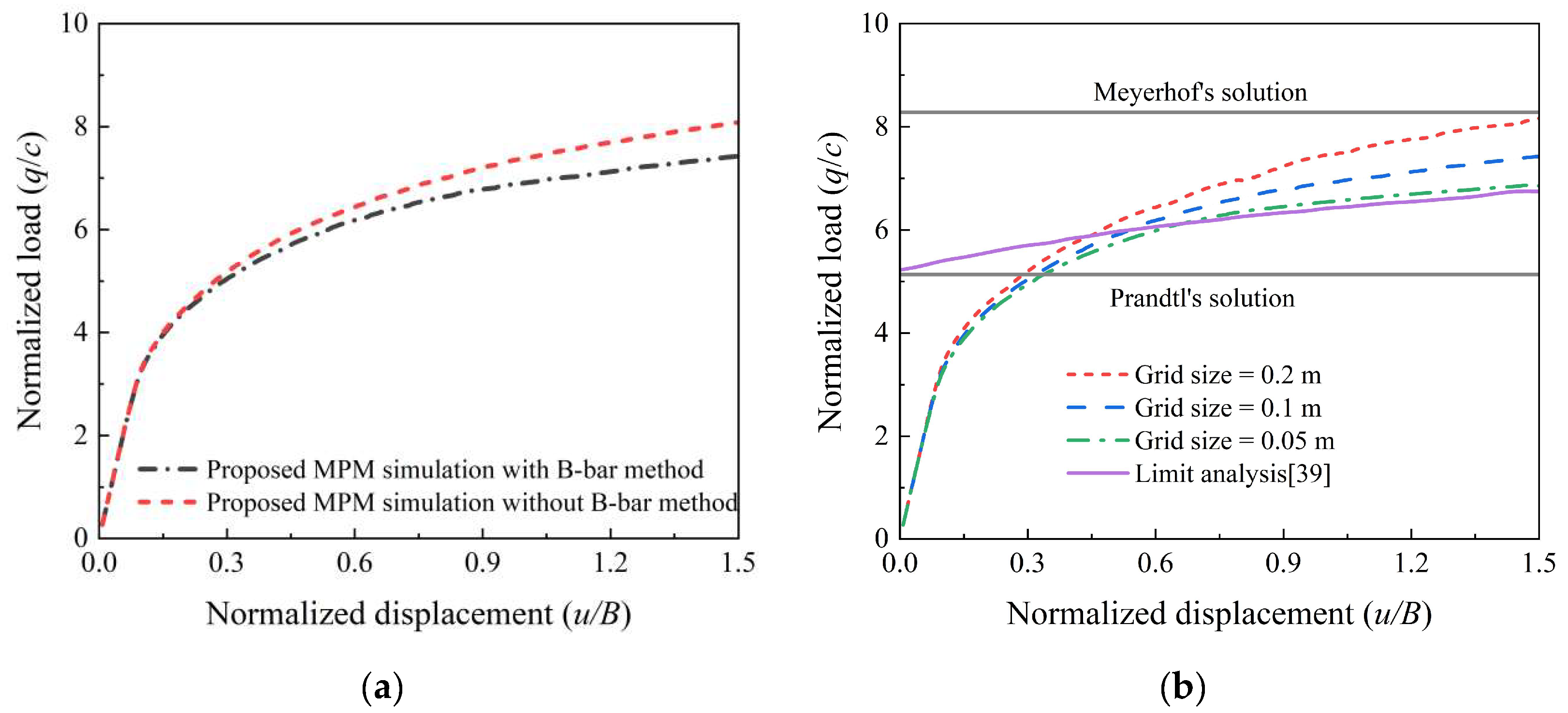 Symmetry 17 01876 g018