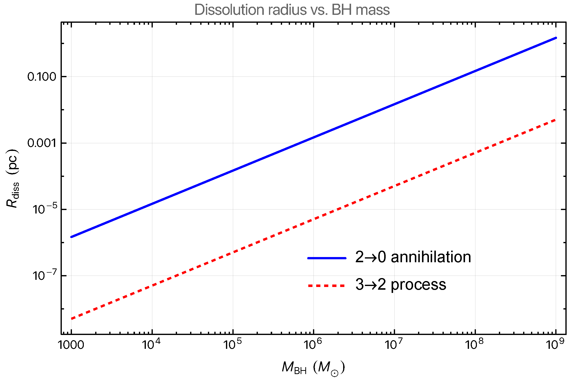 Symmetry 17 01878 g002 Symmetry 17 01878 g002