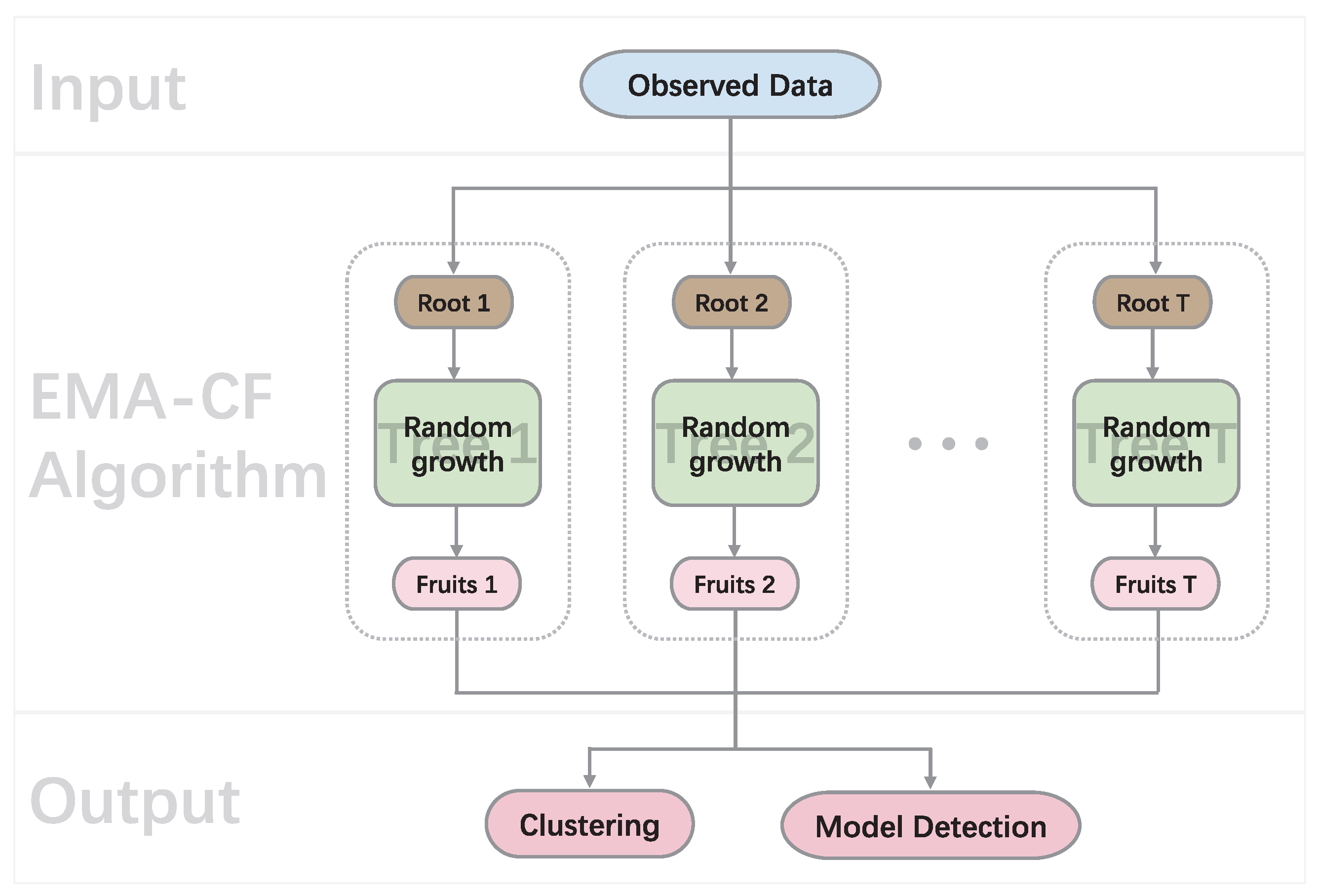 Symmetry 17 01879 g001