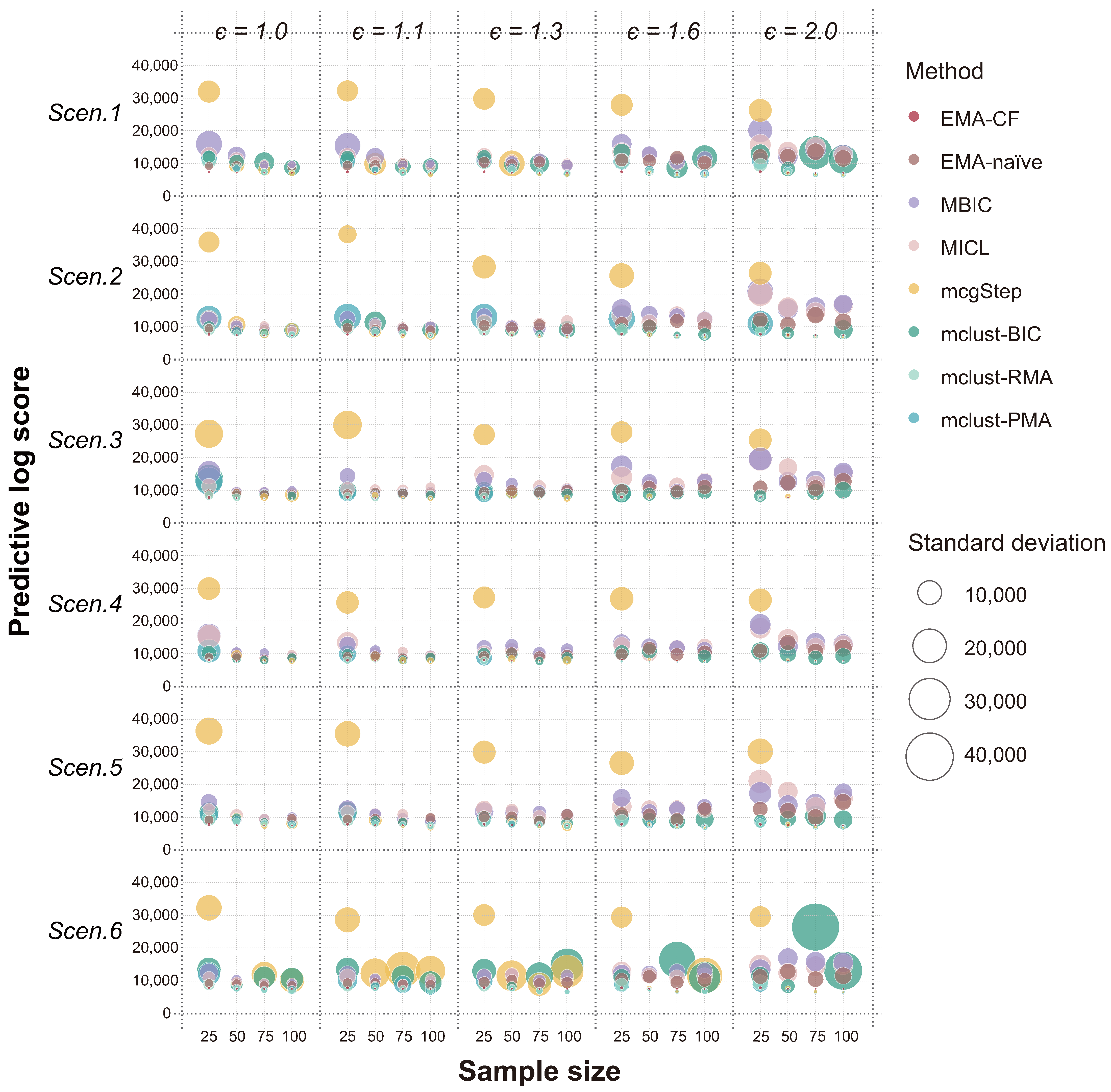 Symmetry 17 01879 g003