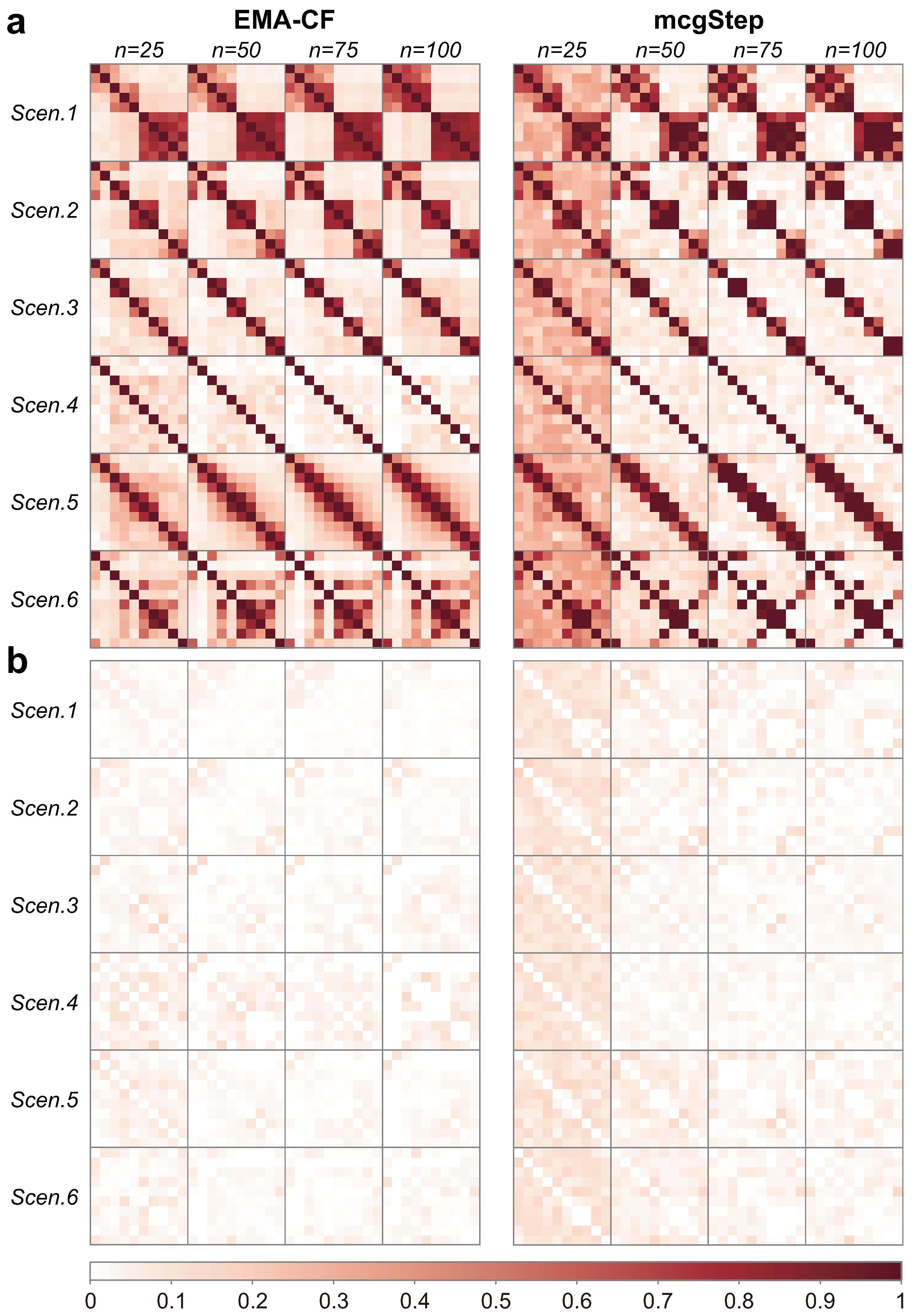 Symmetry 17 01879 g004