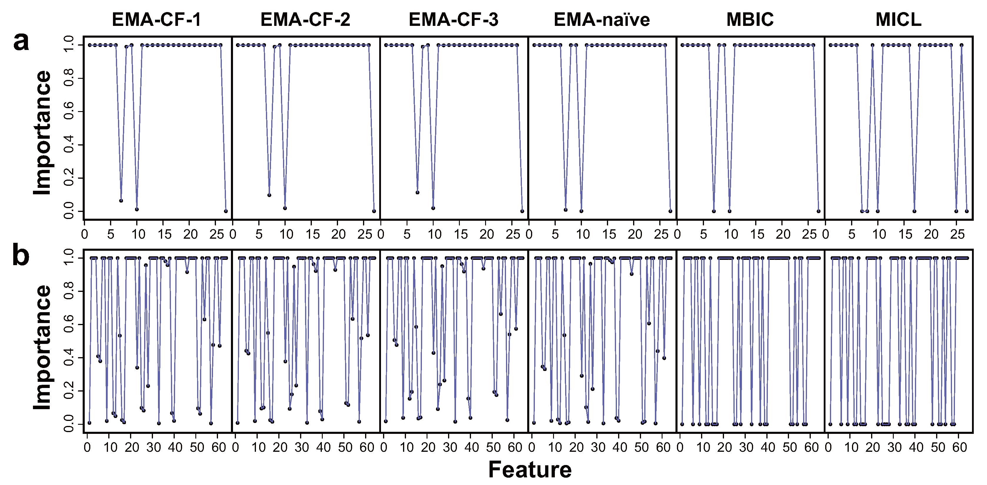 Symmetry 17 01879 g009