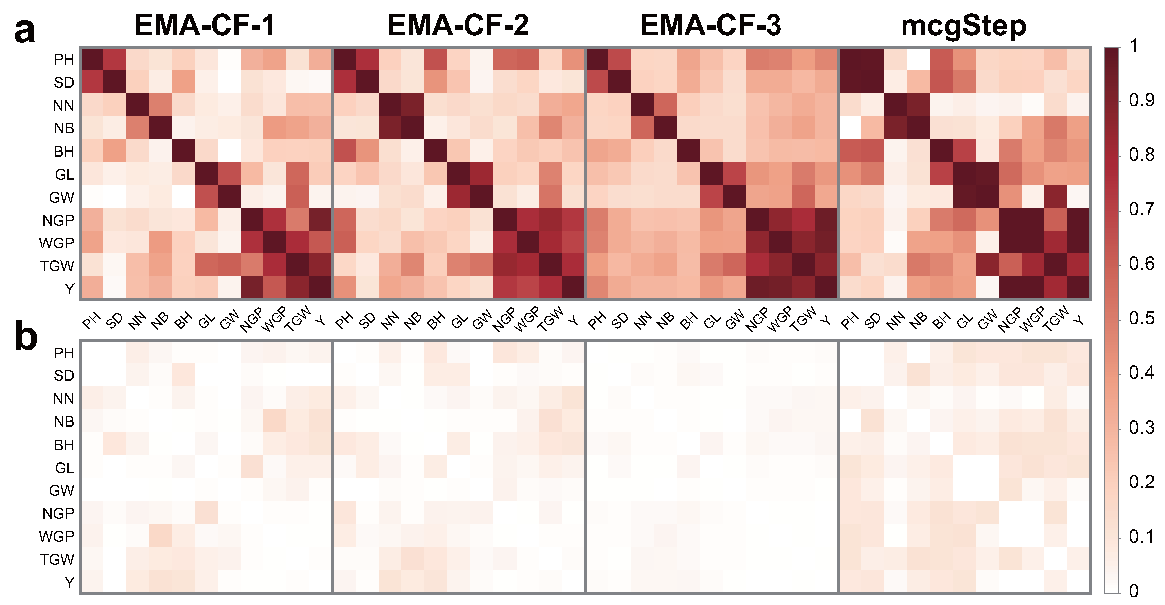 Symmetry 17 01879 g010