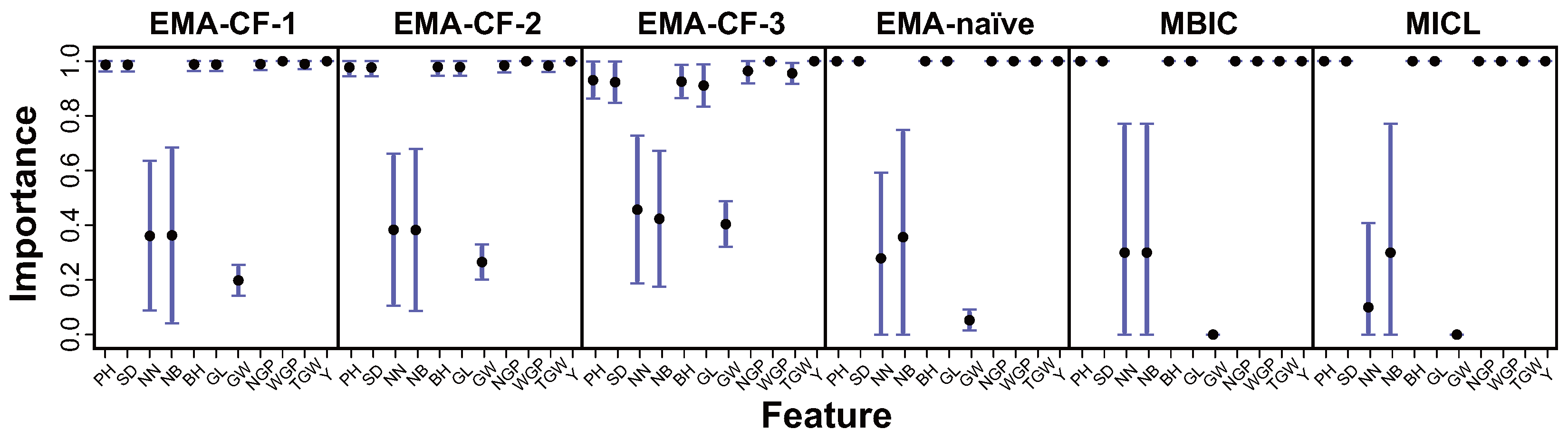 Symmetry 17 01879 g011