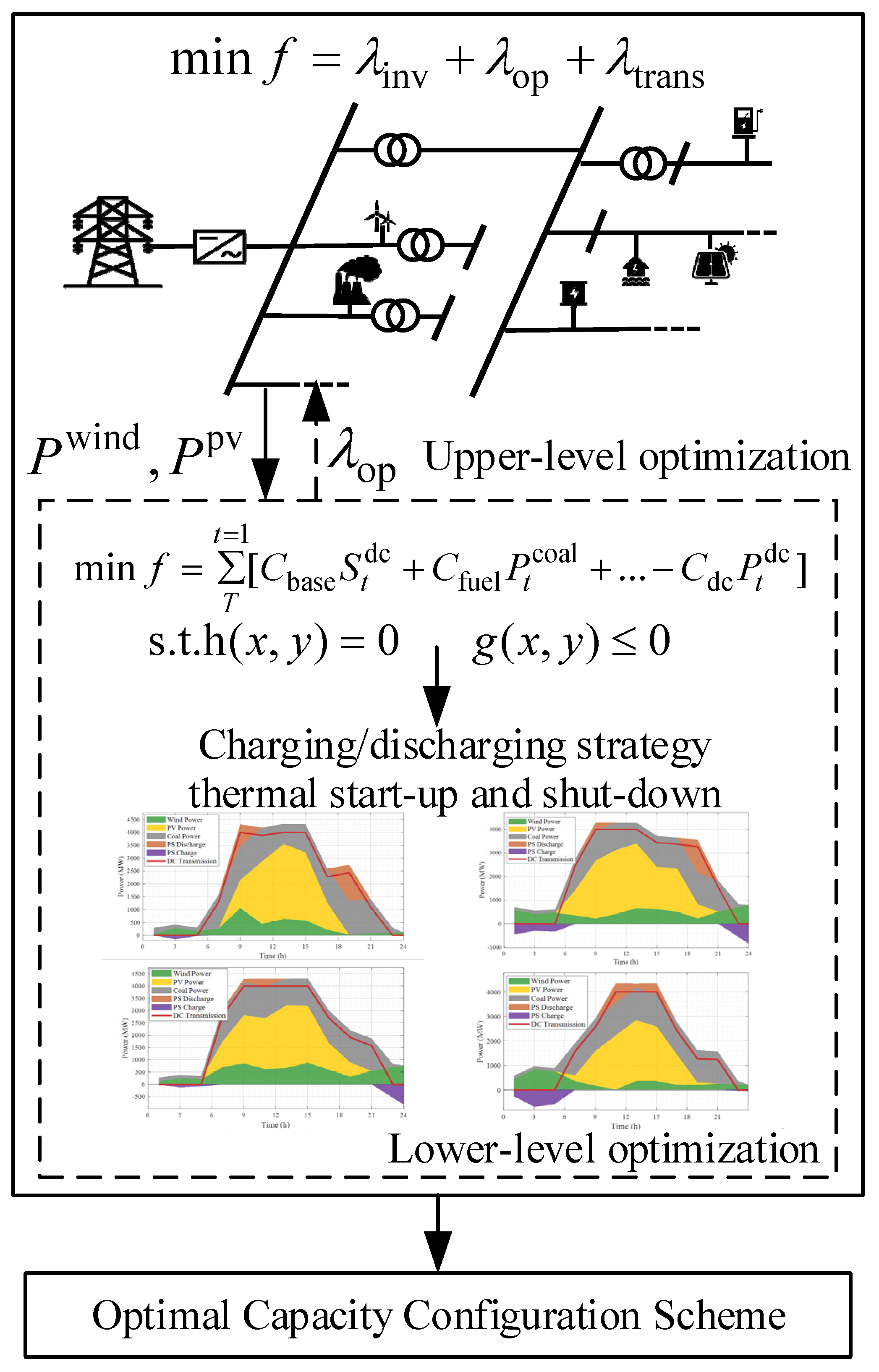 Symmetry 17 01880 g001