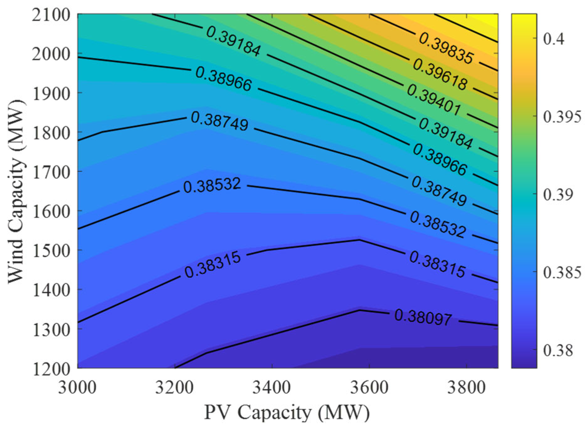 Symmetry 17 01880 g004