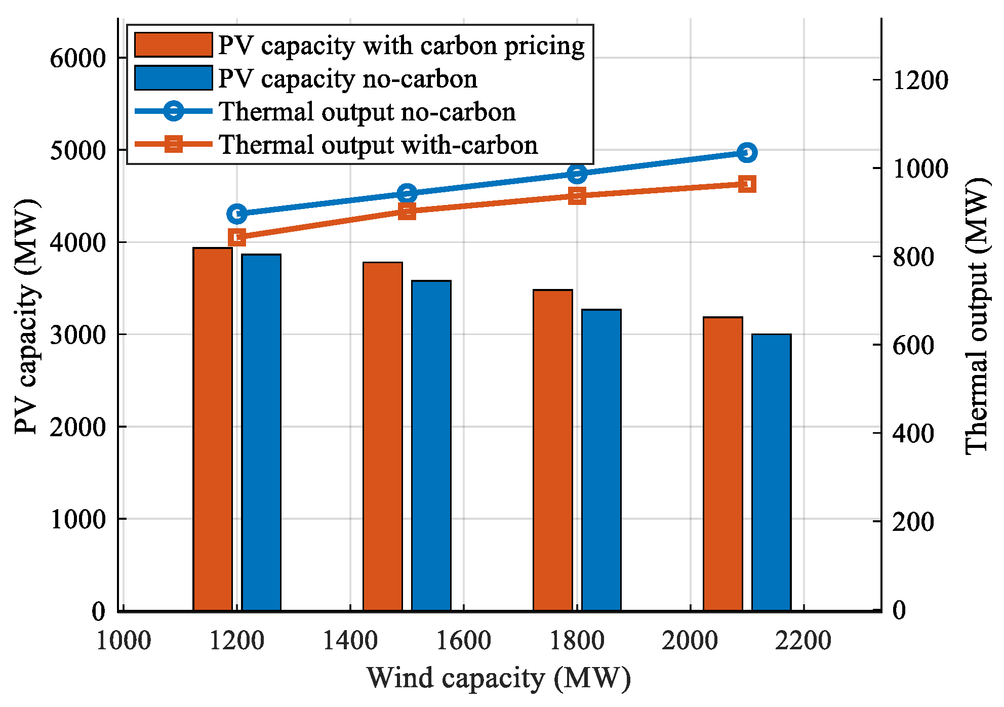 Symmetry 17 01880 g006