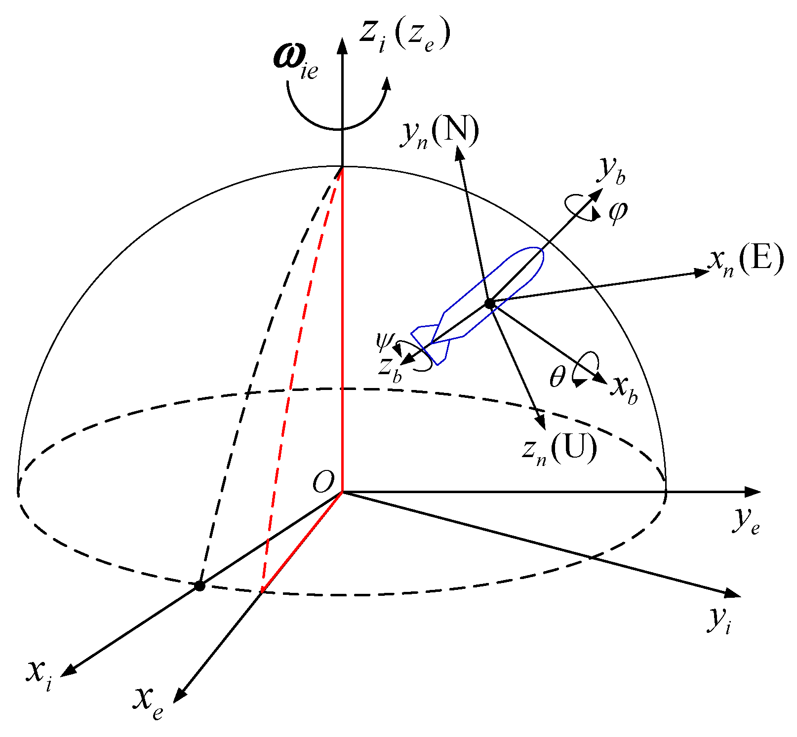 Symmetry 17 01881 g001